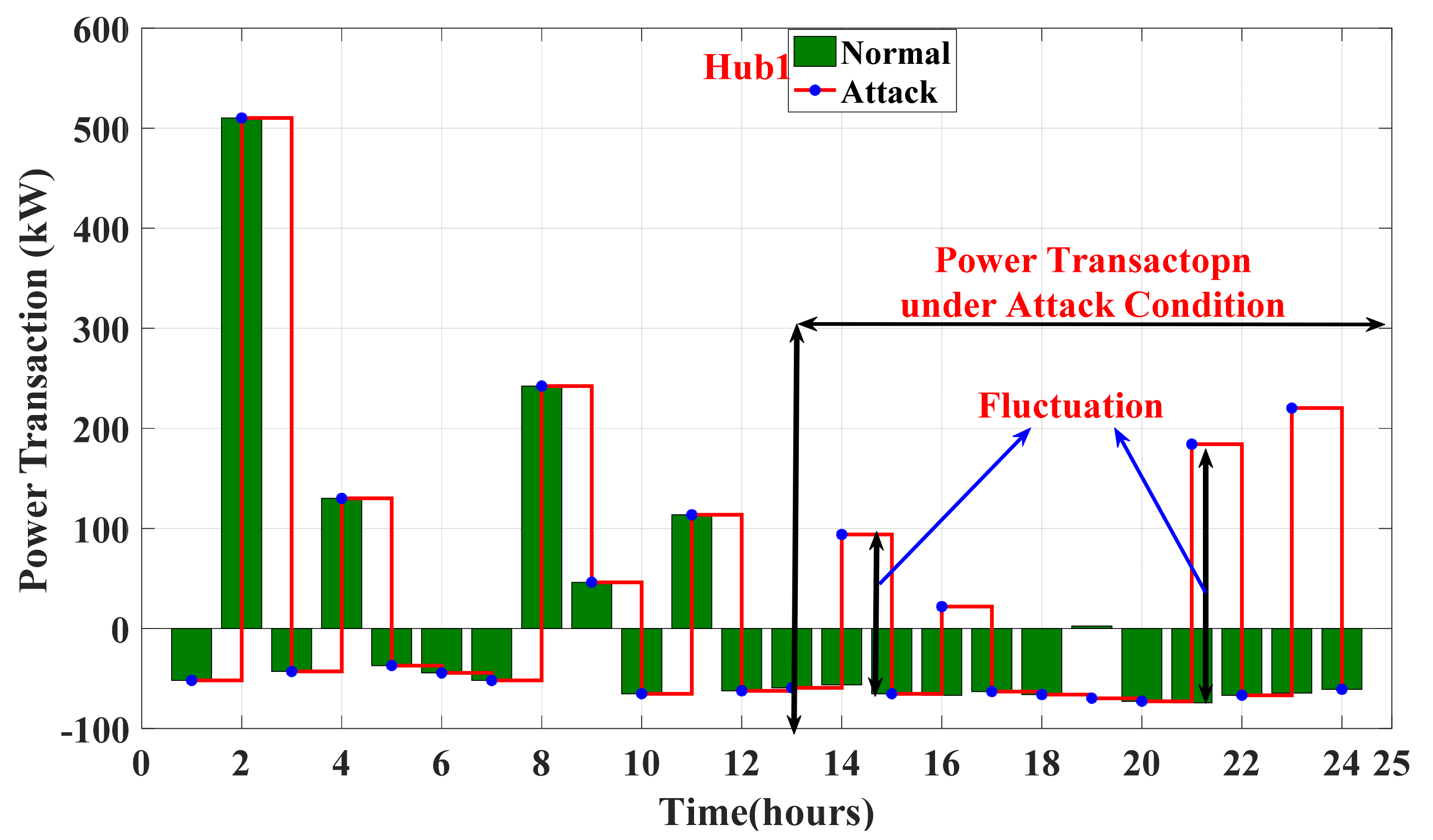 Sustainability 13 11836 g022