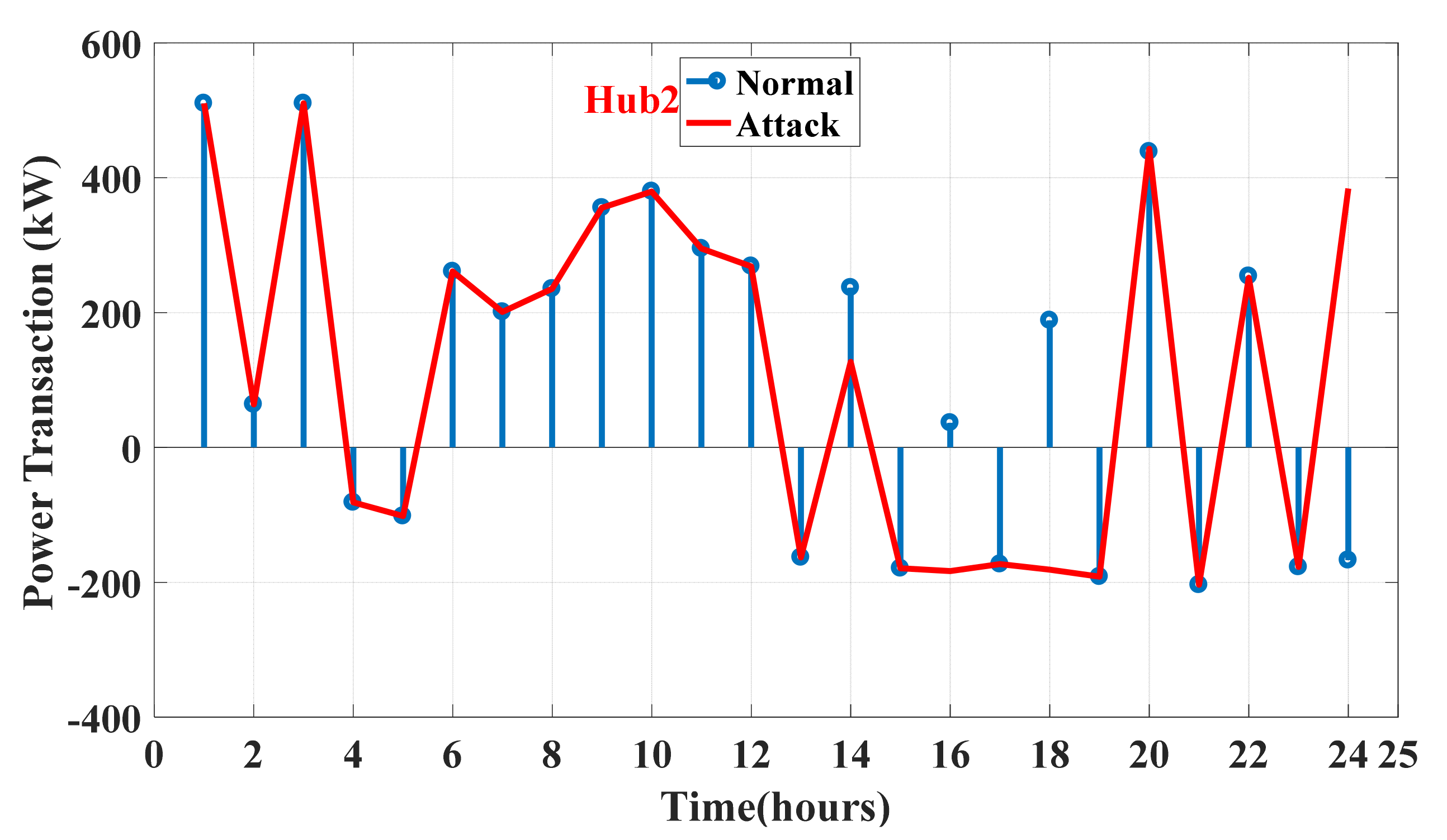 Sustainability 13 11836 g023