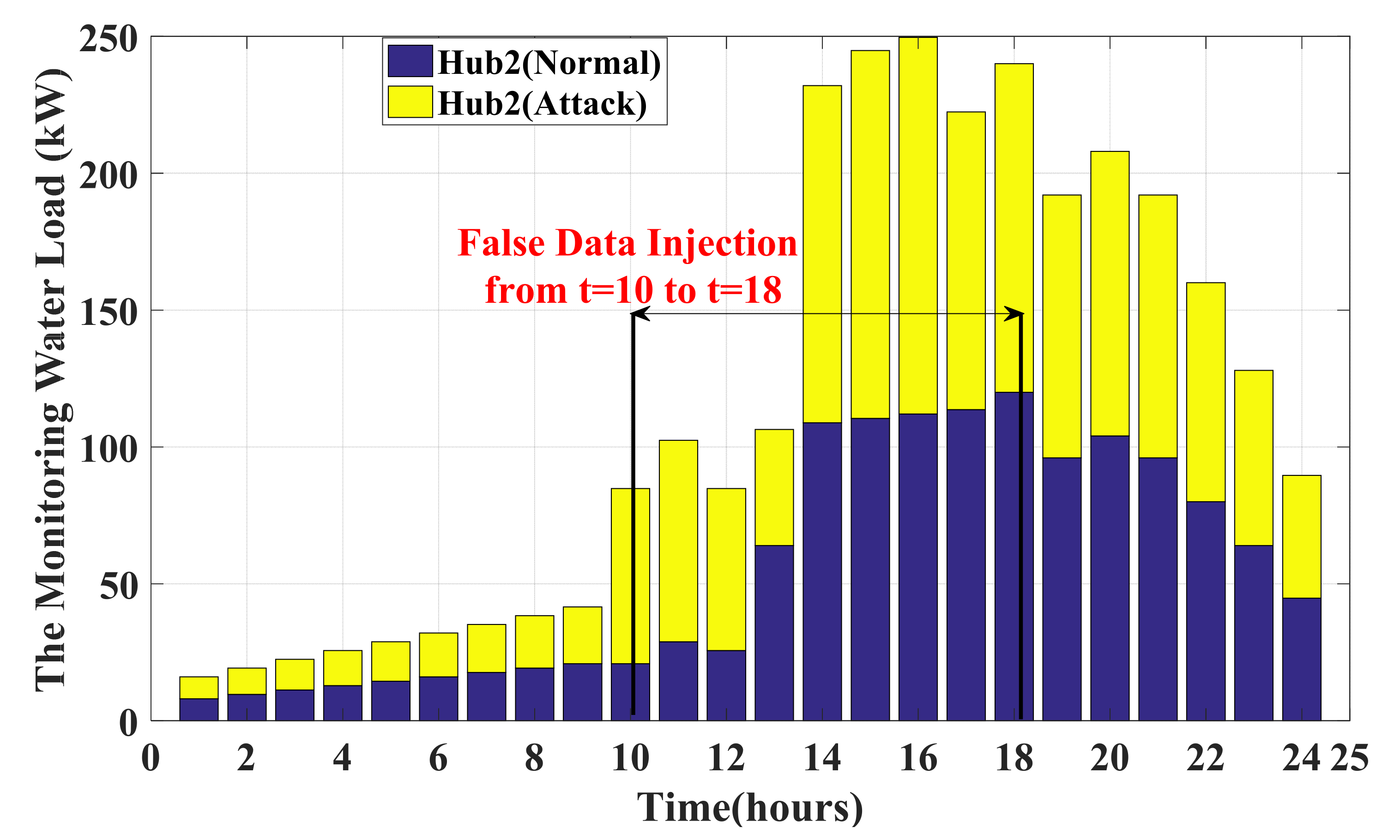 Sustainability 13 11836 g025