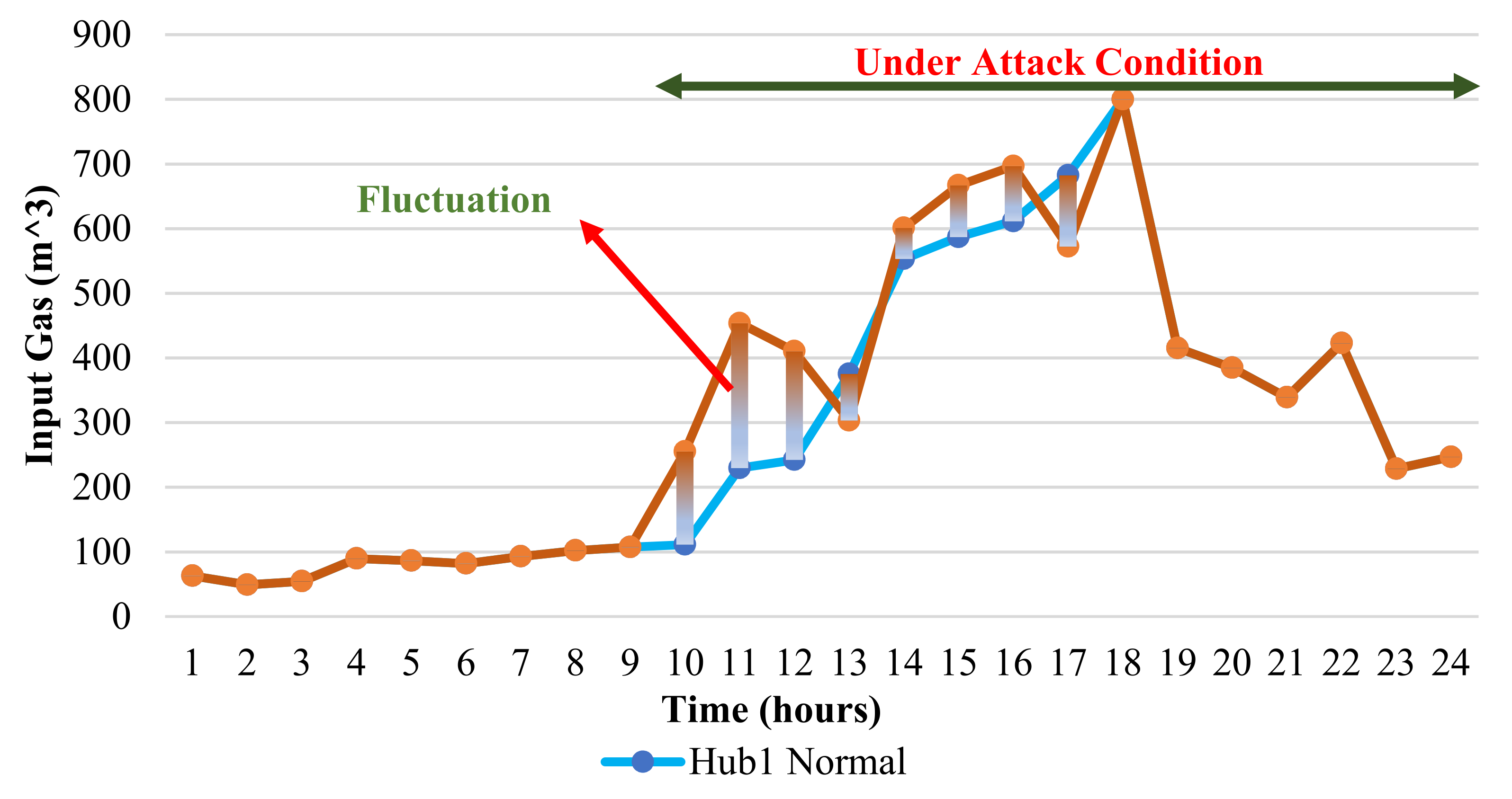 Sustainability 13 11836 g026
