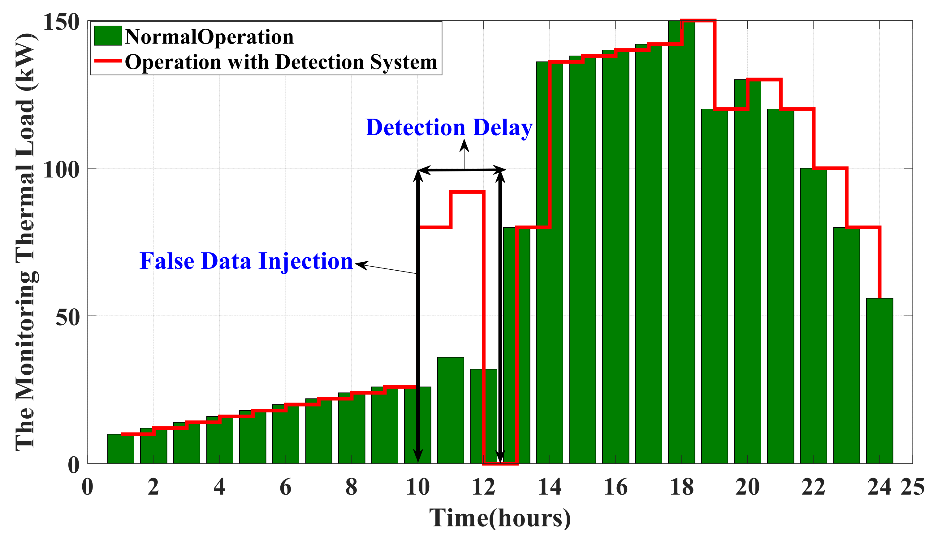 Sustainability 13 11836 g028