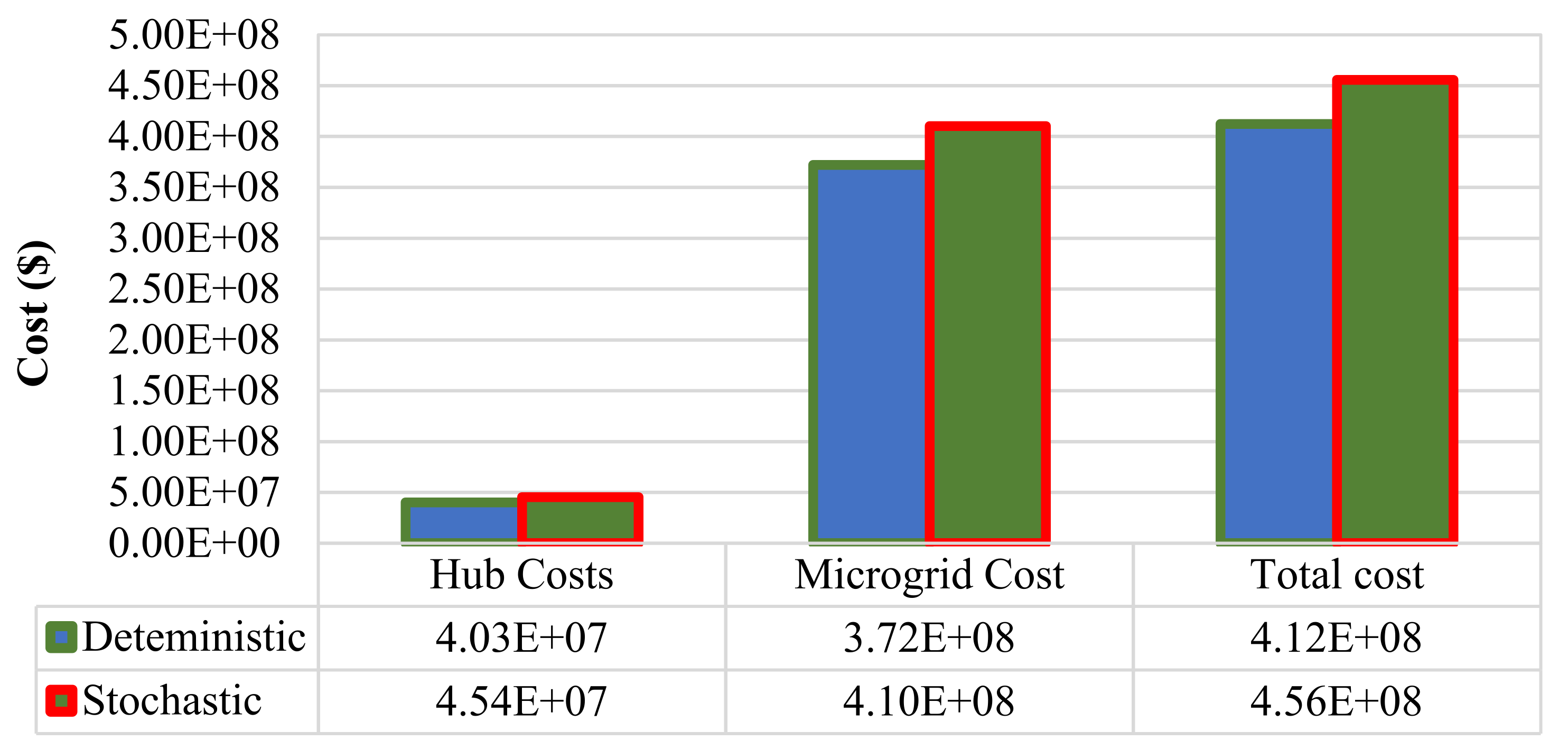Sustainability 13 11836 g029