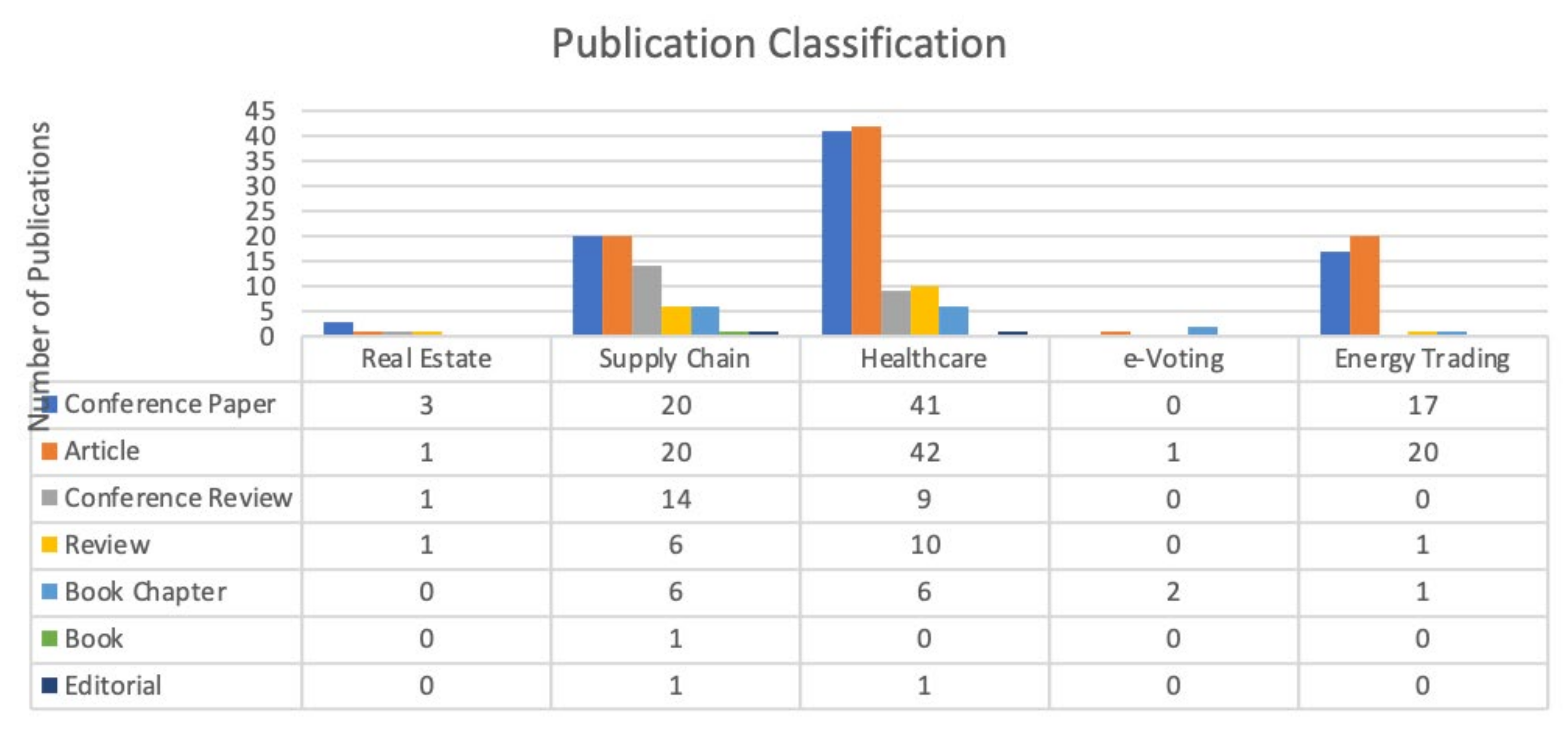 Sustainability 13 11840 g005