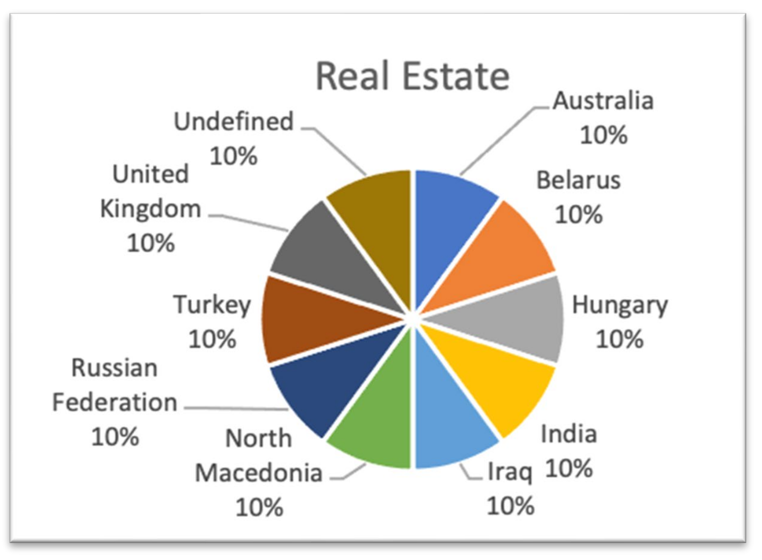 Sustainability 13 11840 g009