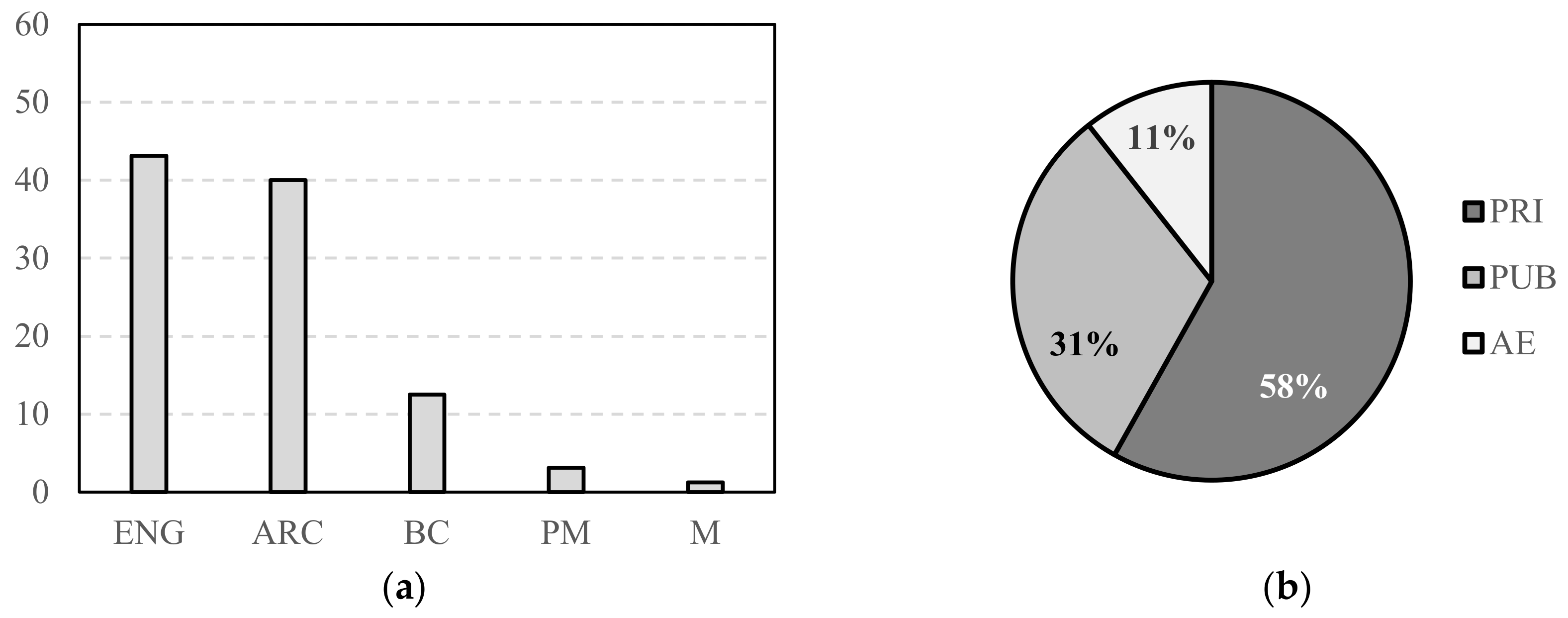 Sustainability 13 11845 g002 Sustainability 13 11845 g002