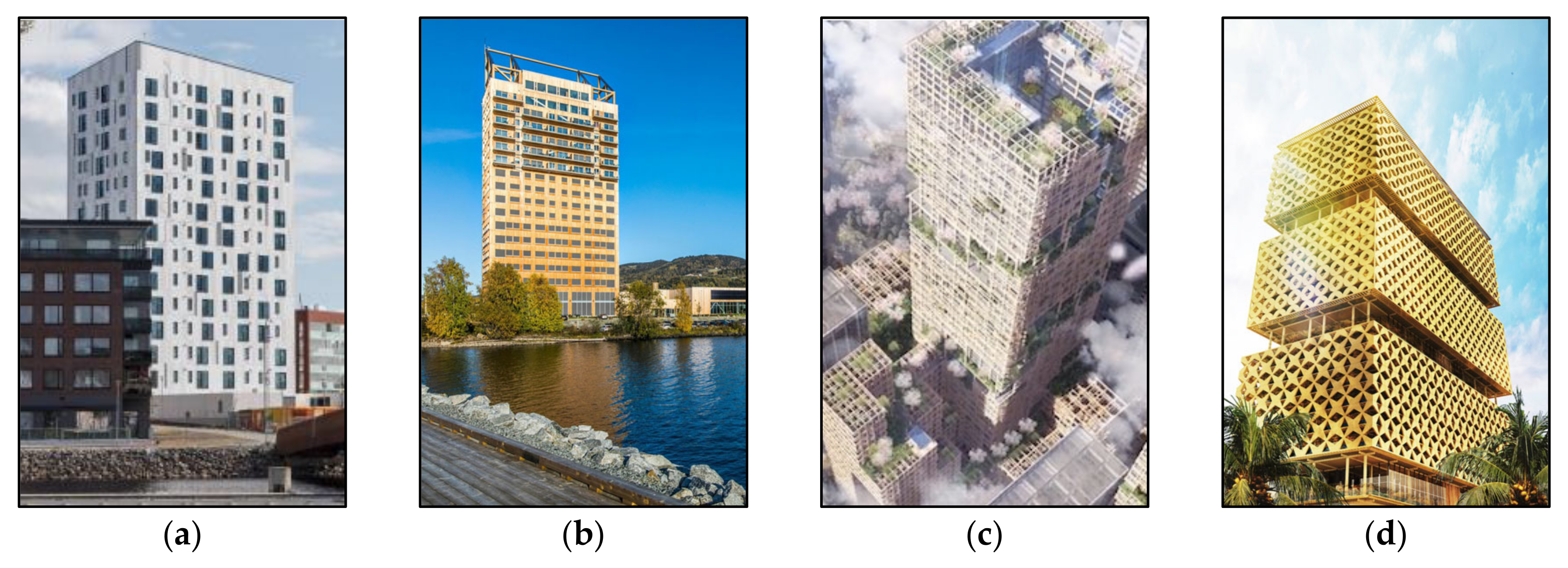 Sustainability 13 11845 g008 Sustainability 13 11845 g008