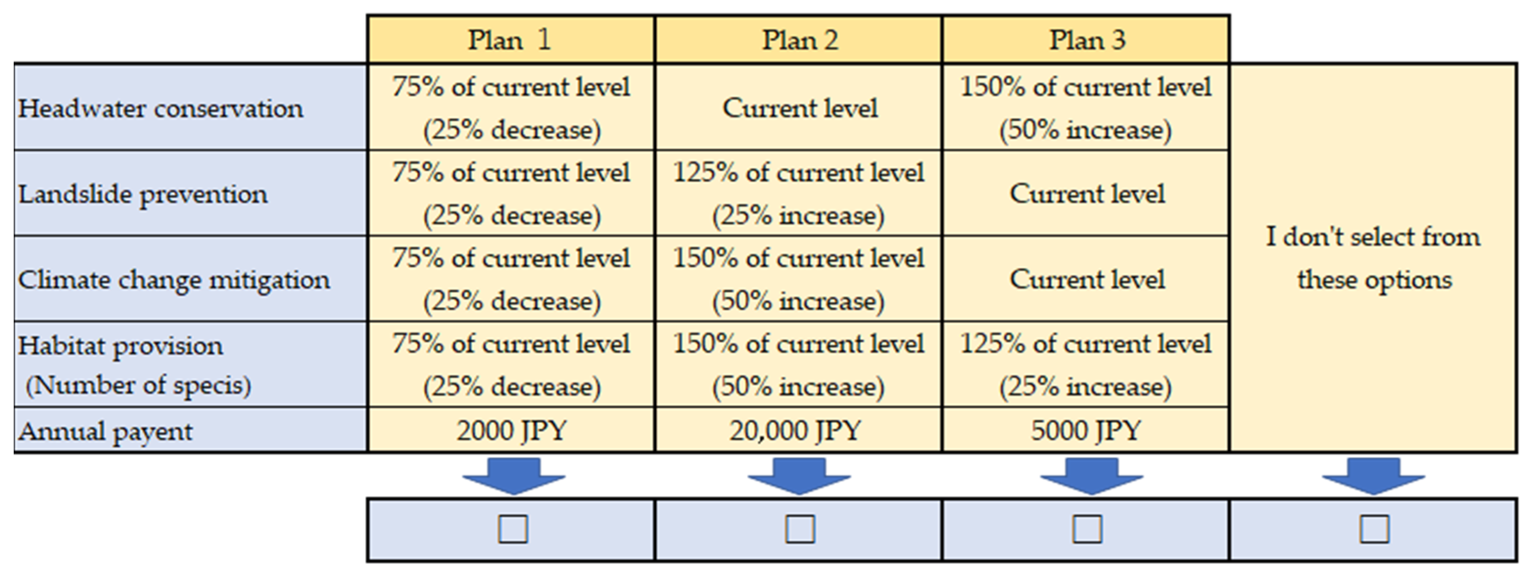 Sustainability 13 11894 g003