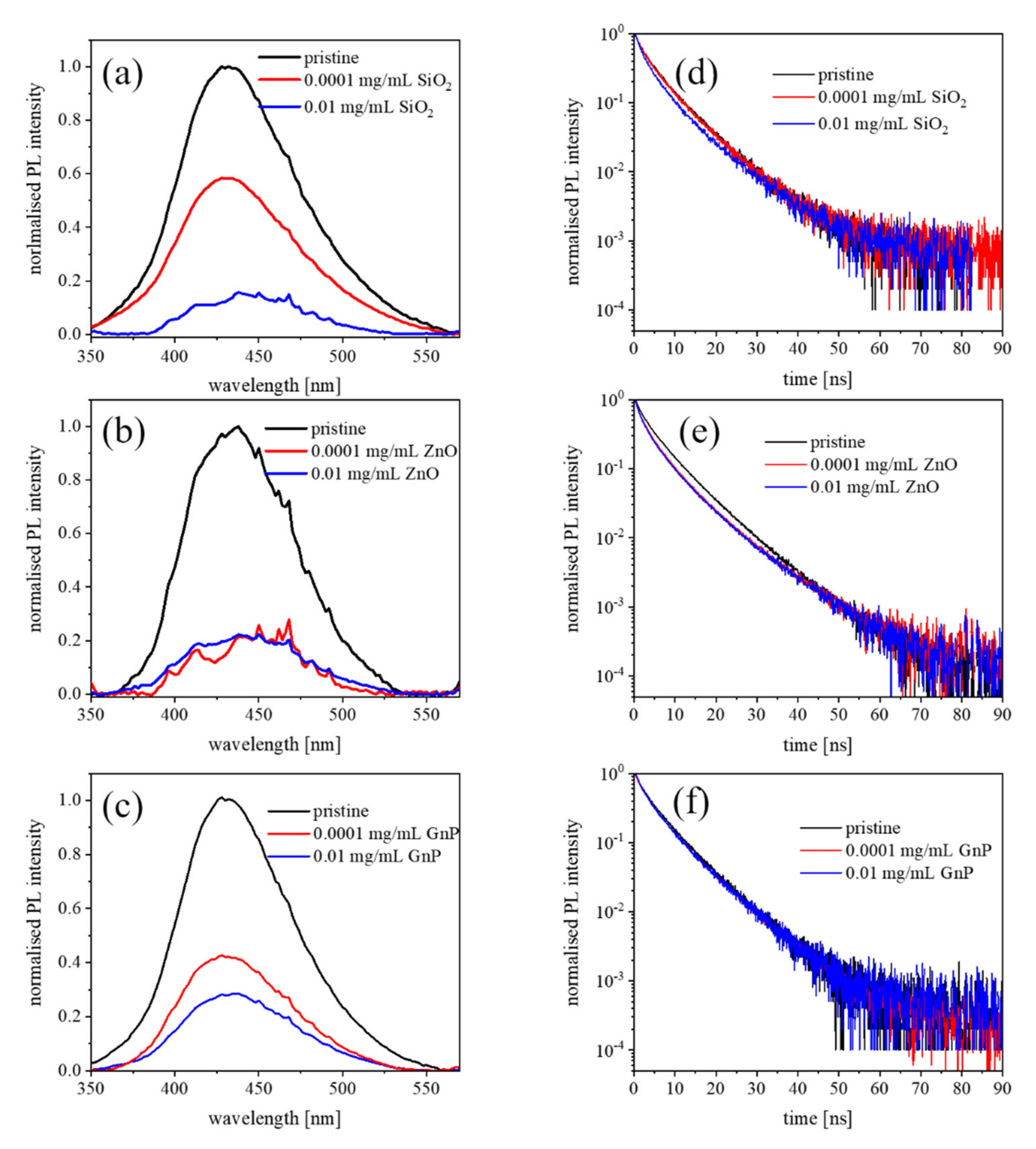 Sustainability 13 11896 g002