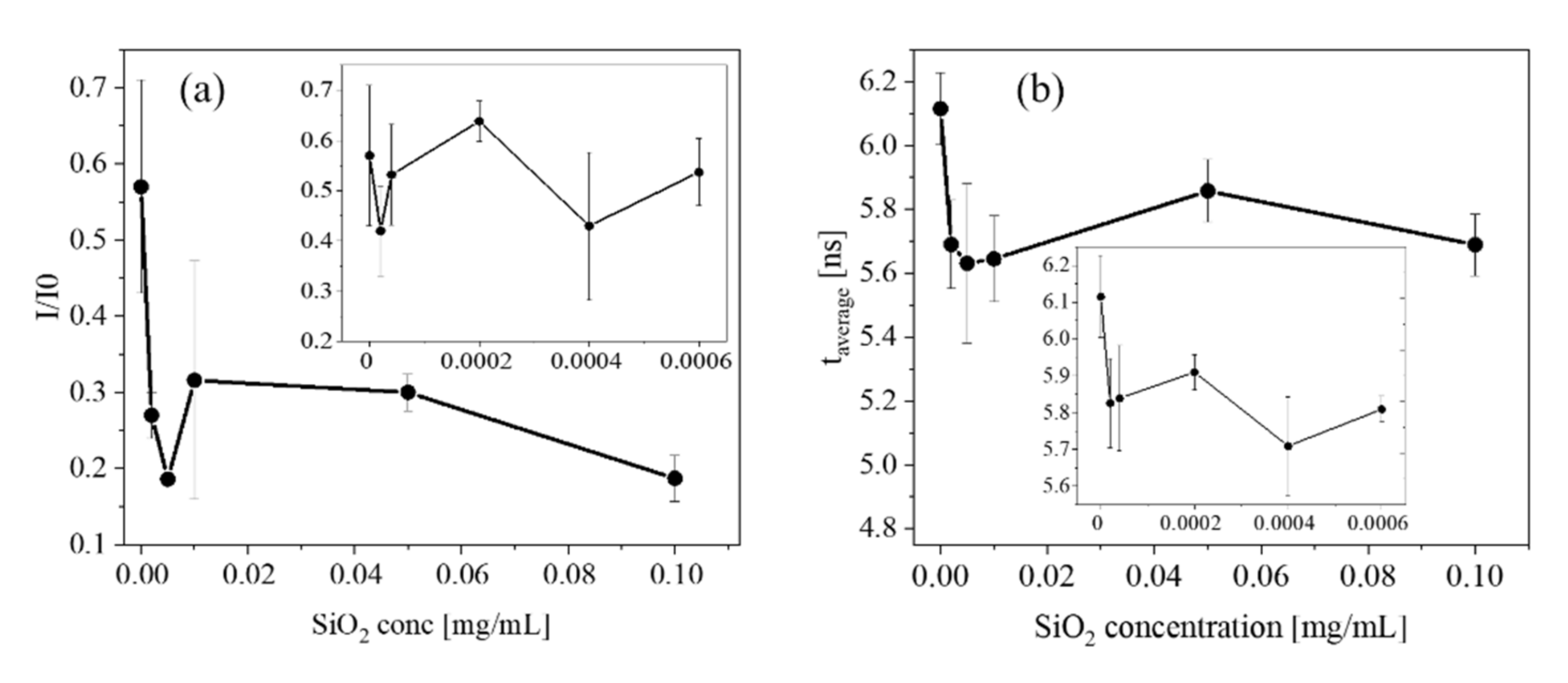Sustainability 13 11896 g003