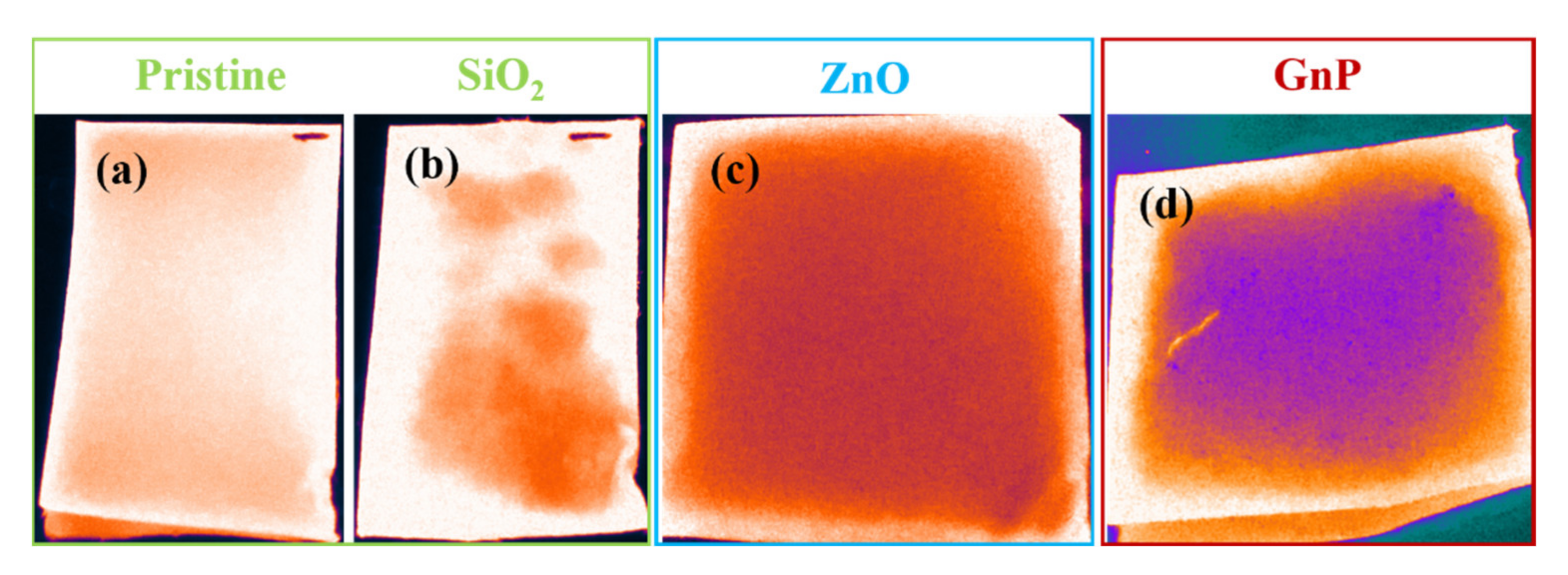 Sustainability 13 11896 g004