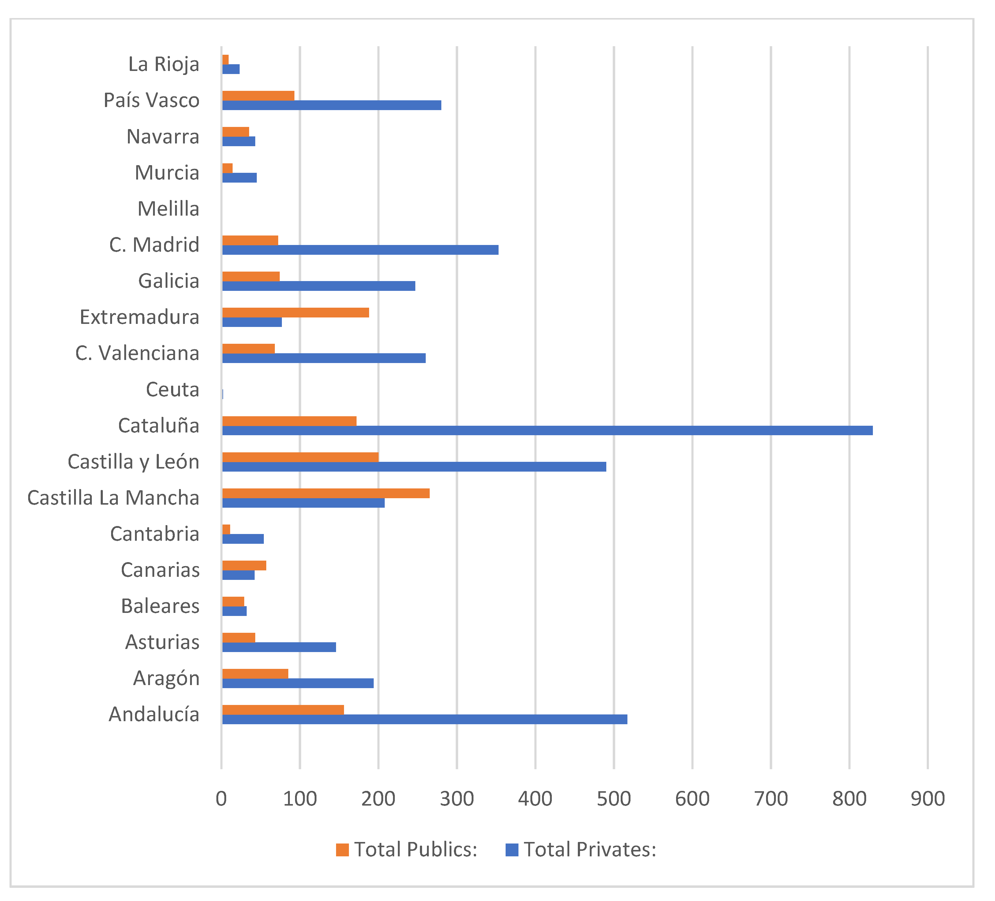 Sustainability 13 11898 g001