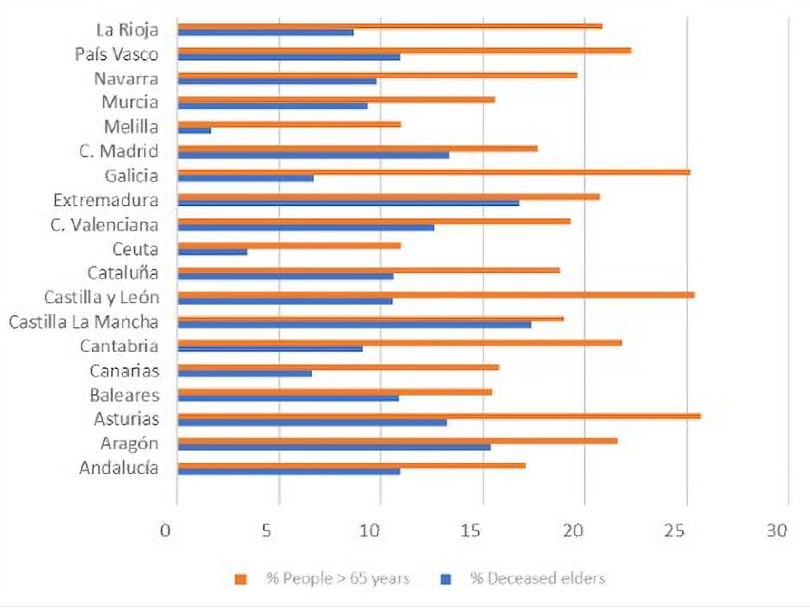Sustainability 13 11898 g002
