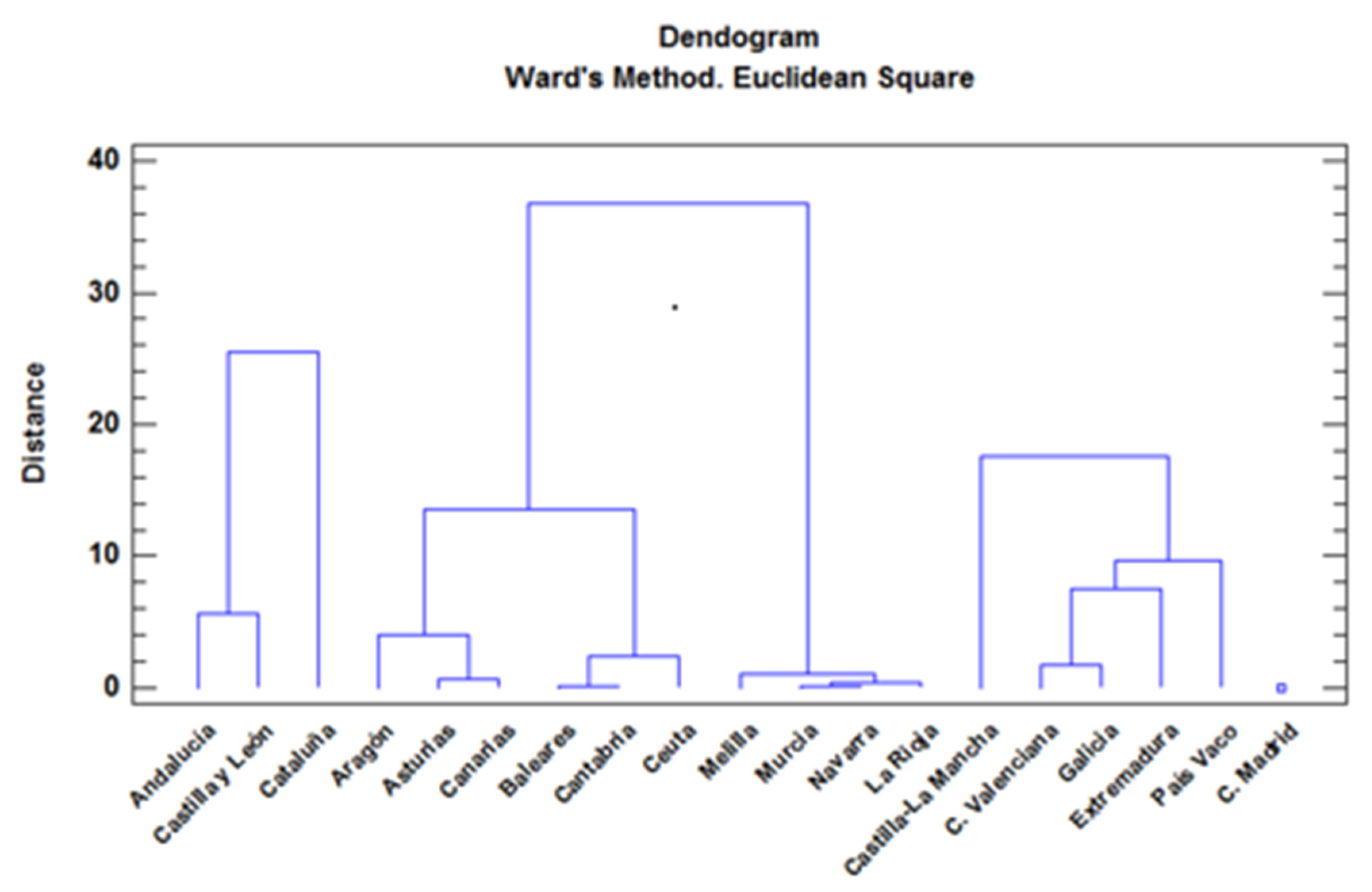 Sustainability 13 11898 g003