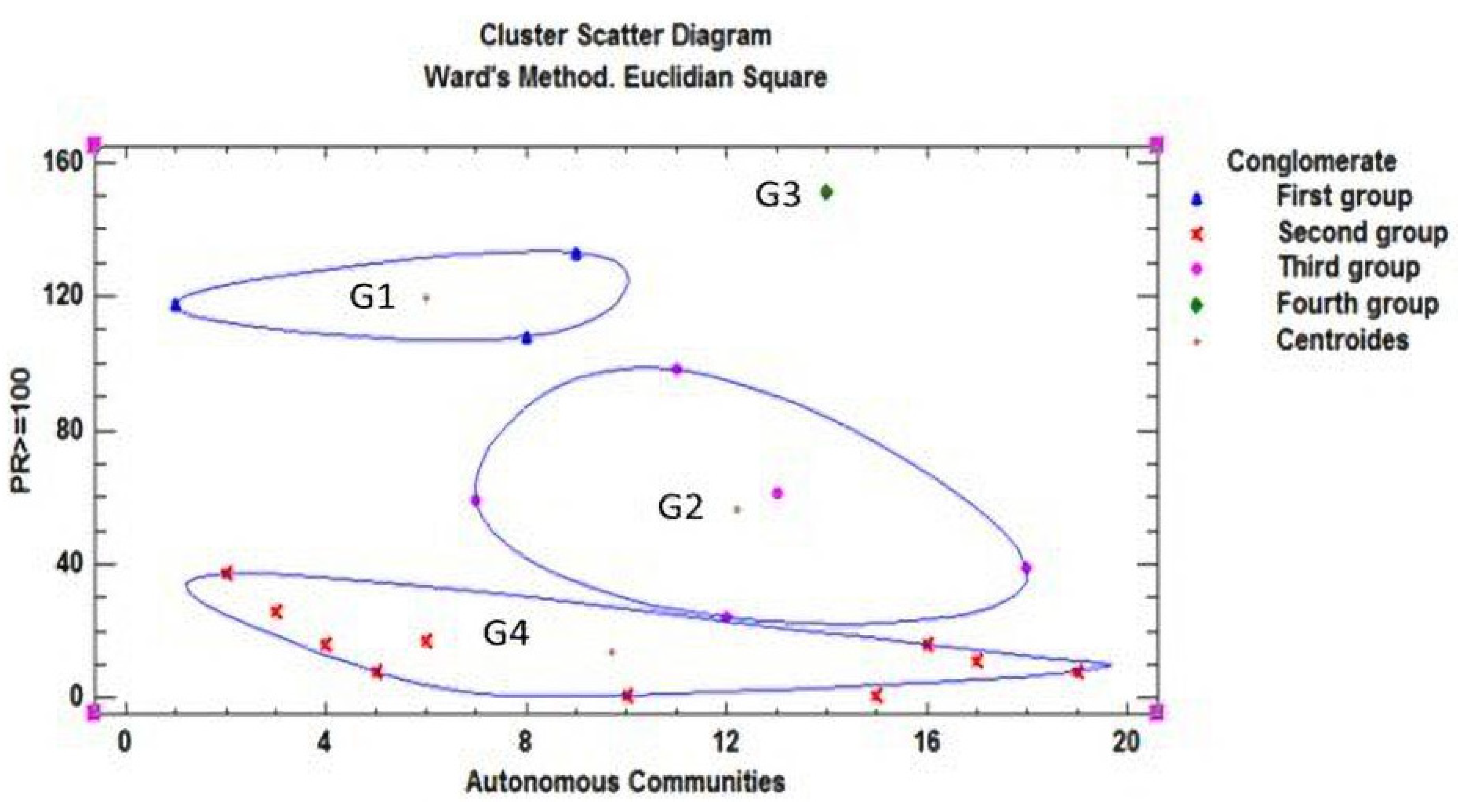Sustainability 13 11898 g004