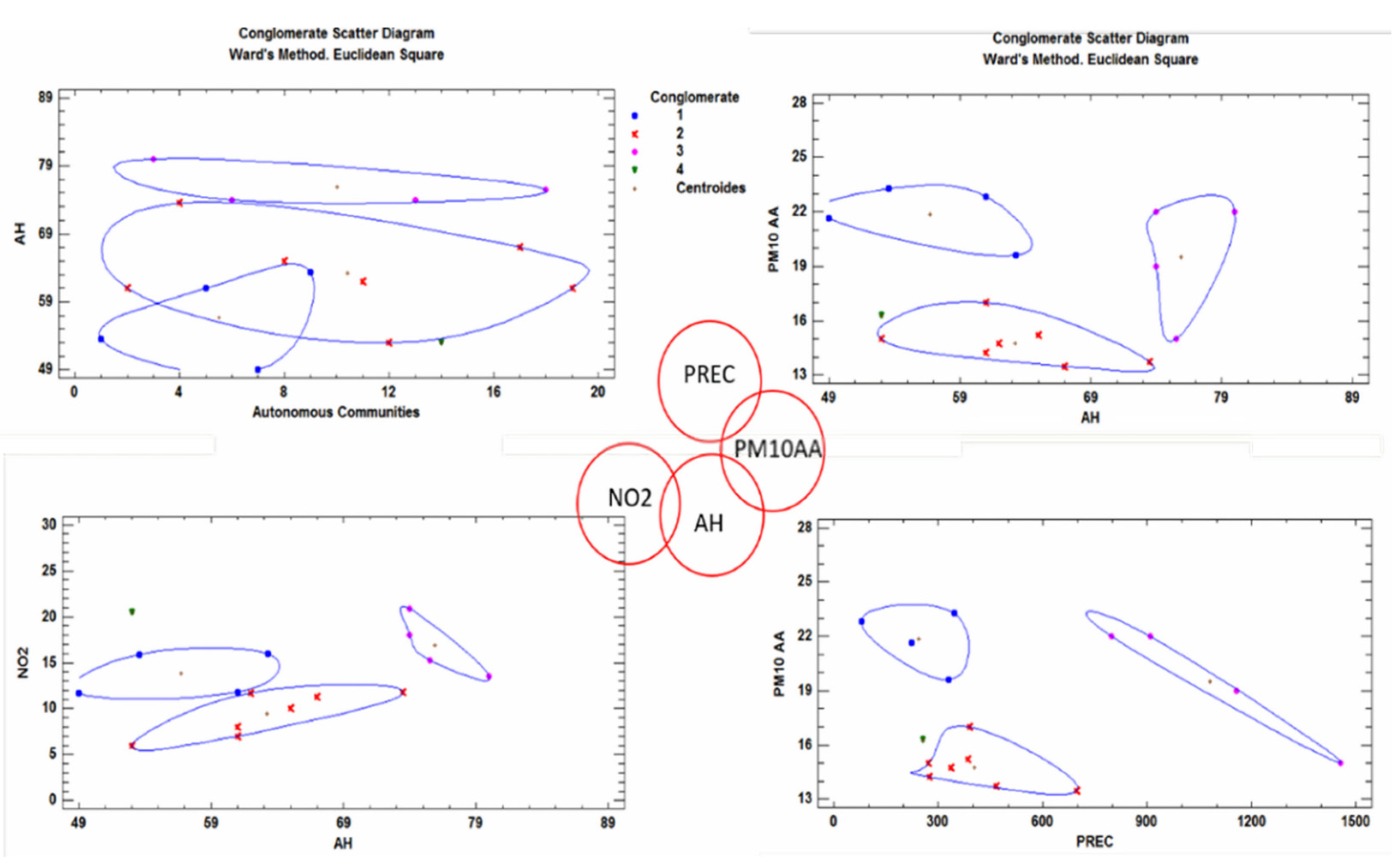 Sustainability 13 11898 g008