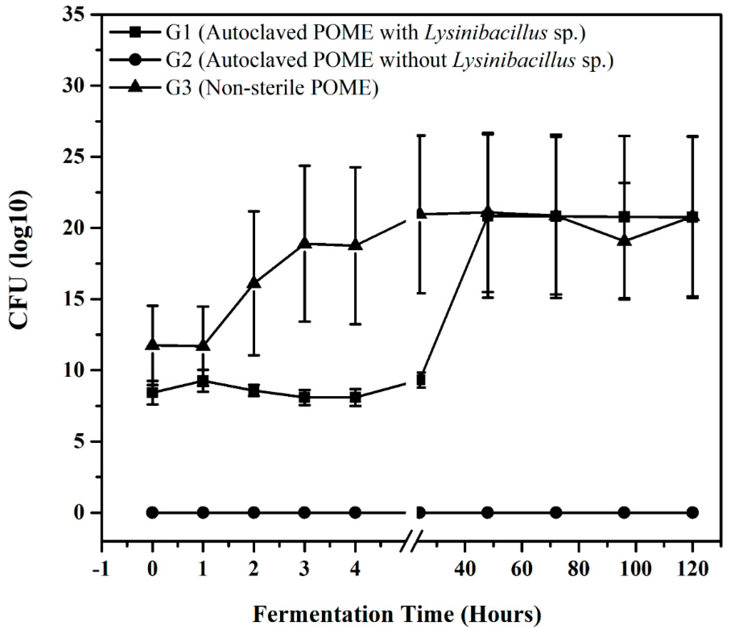 Sustainability 13 11915 g004