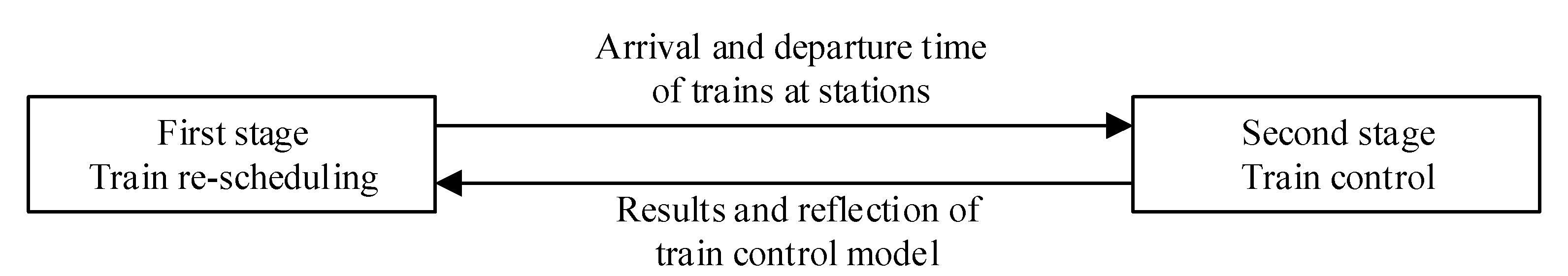 Sustainability 13 11933 g003