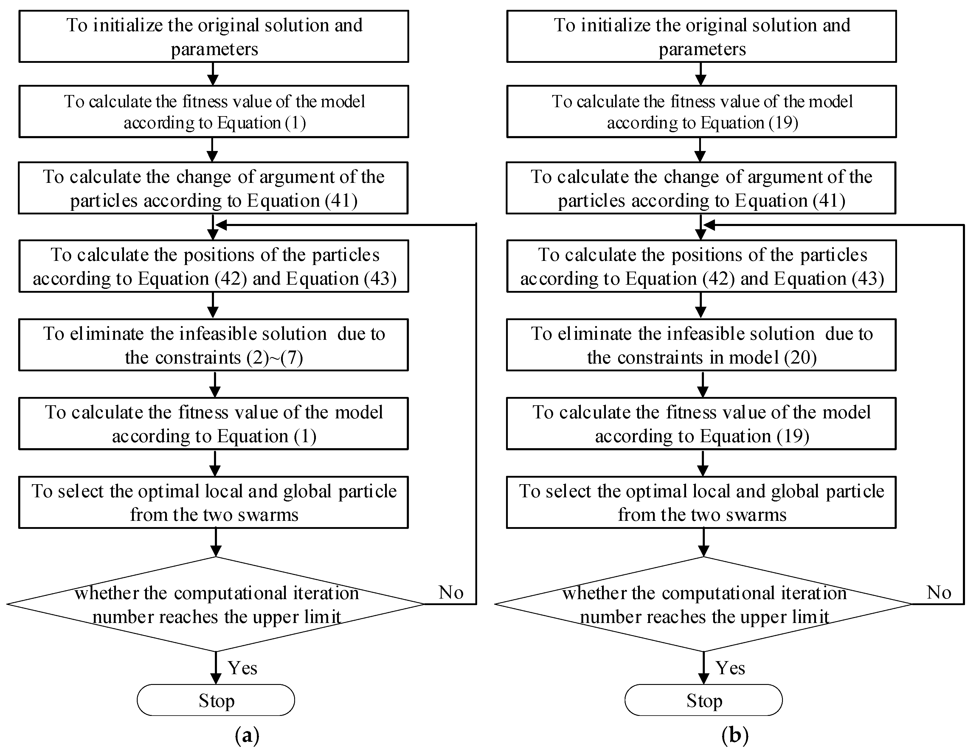 Sustainability 13 11933 g005
