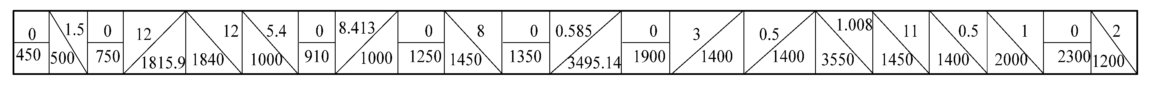 Sustainability 13 11933 g007