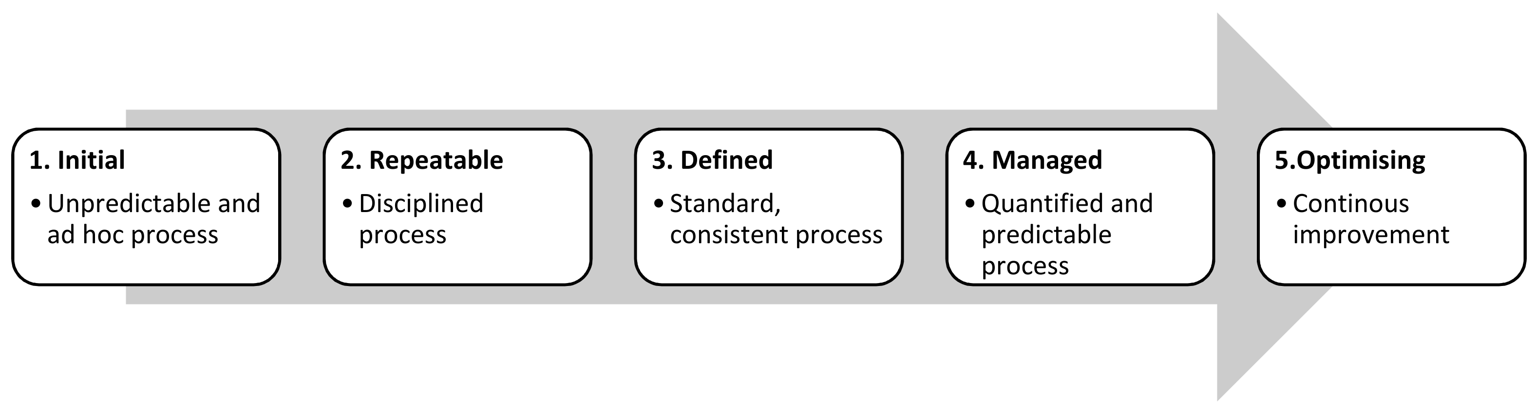 Sustainability 13 11988 g002