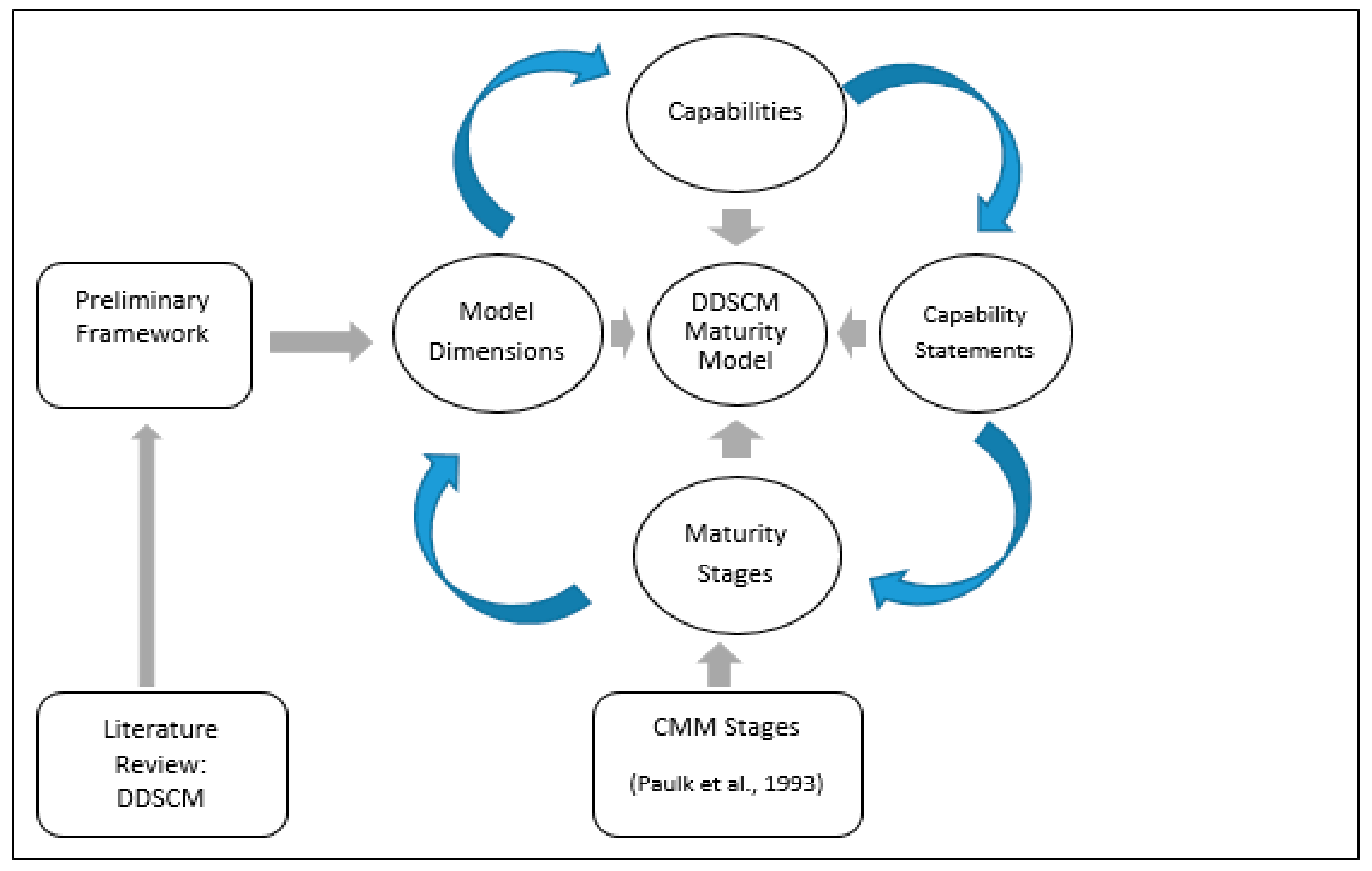 Sustainability 13 11988 g004