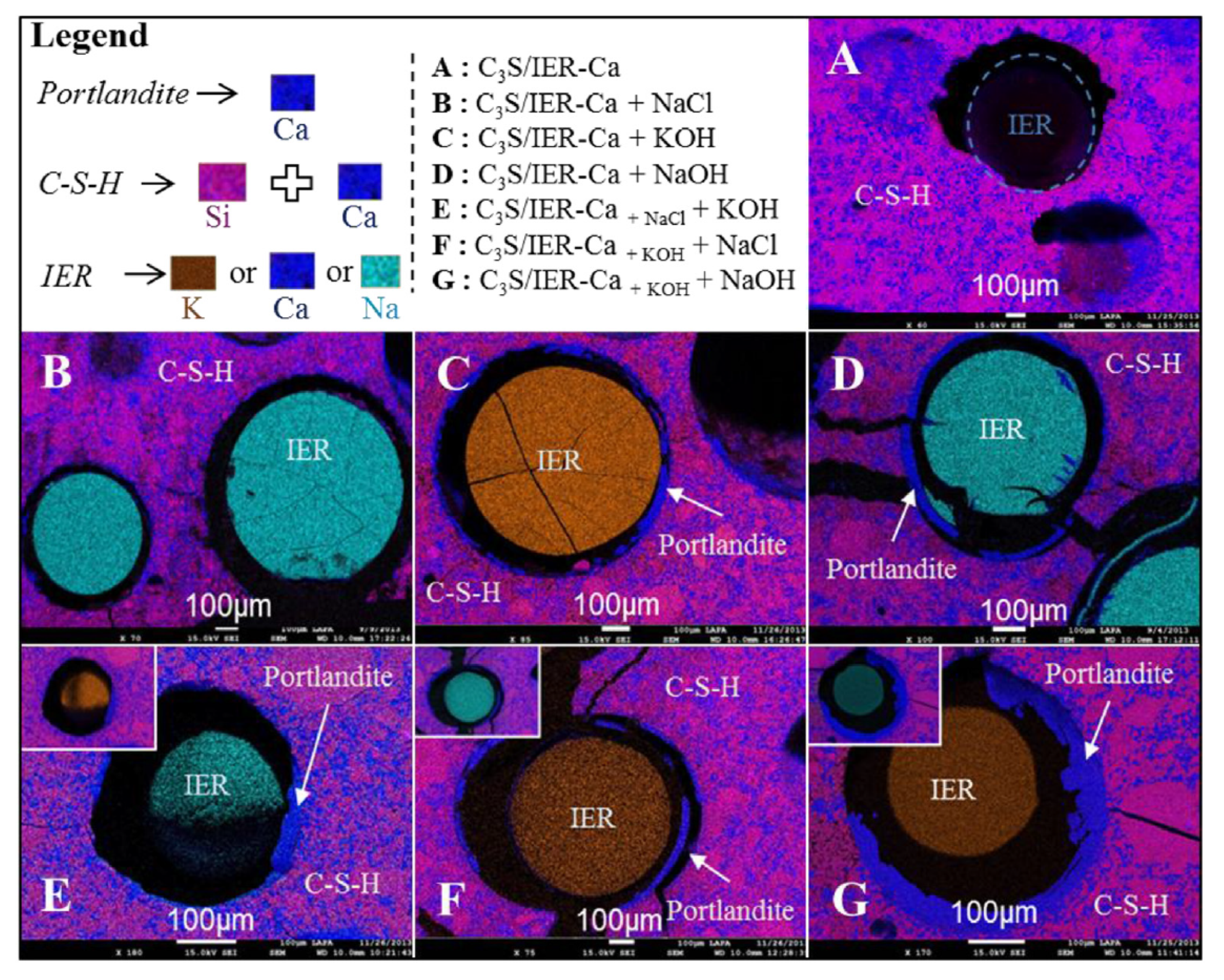 Sustainability 13 11992 g006 Sustainability 13 11992 g006