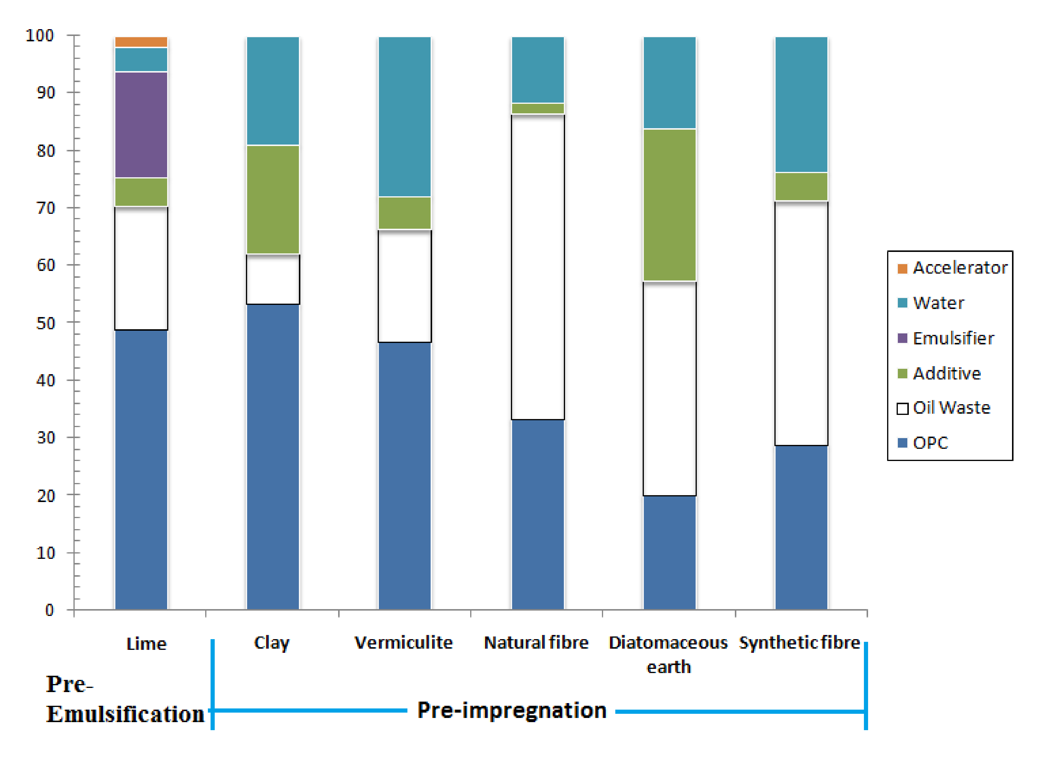 Sustainability 13 11992 g007 Sustainability 13 11992 g007