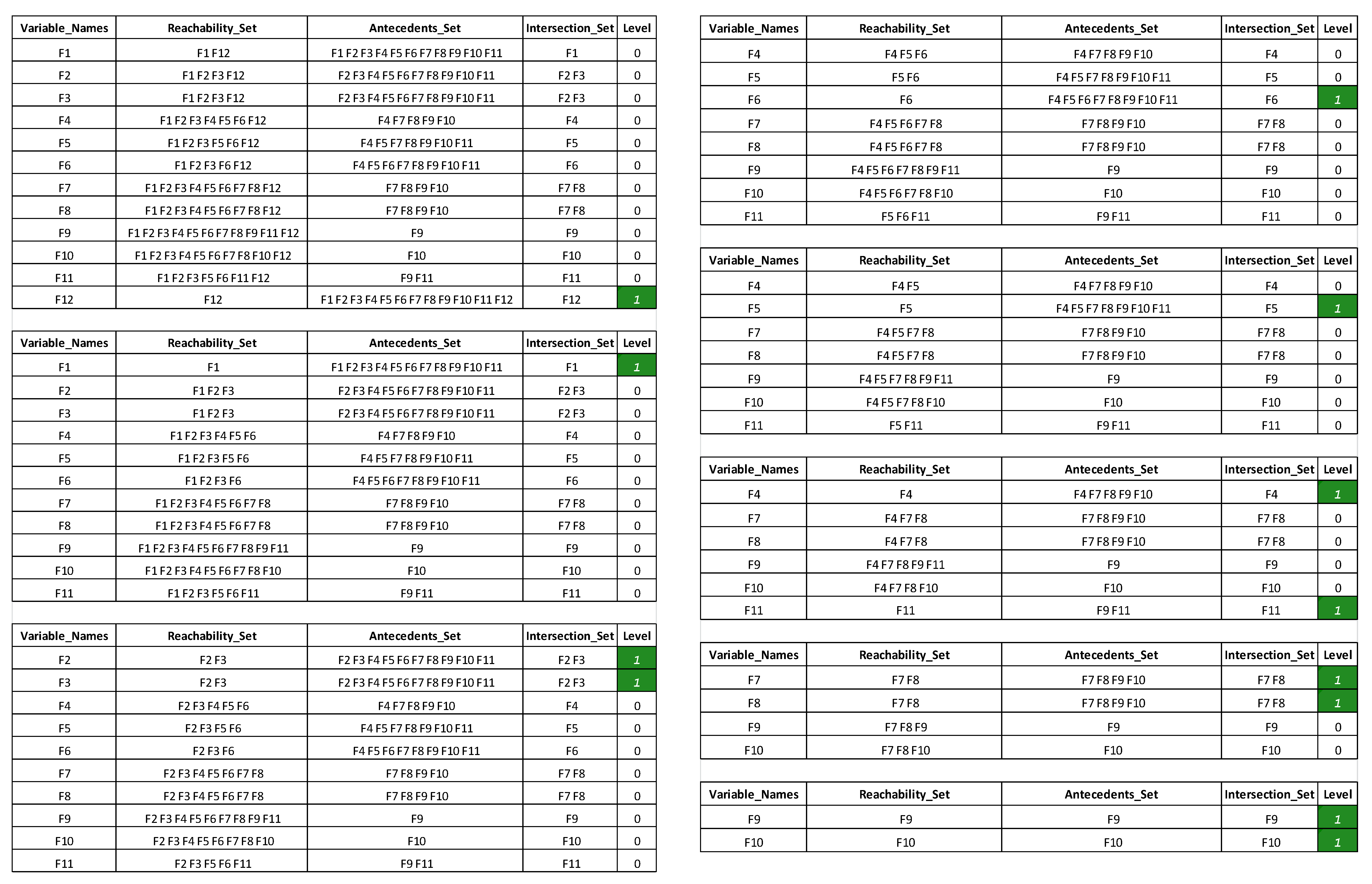 Sustainability 13 11995 g001