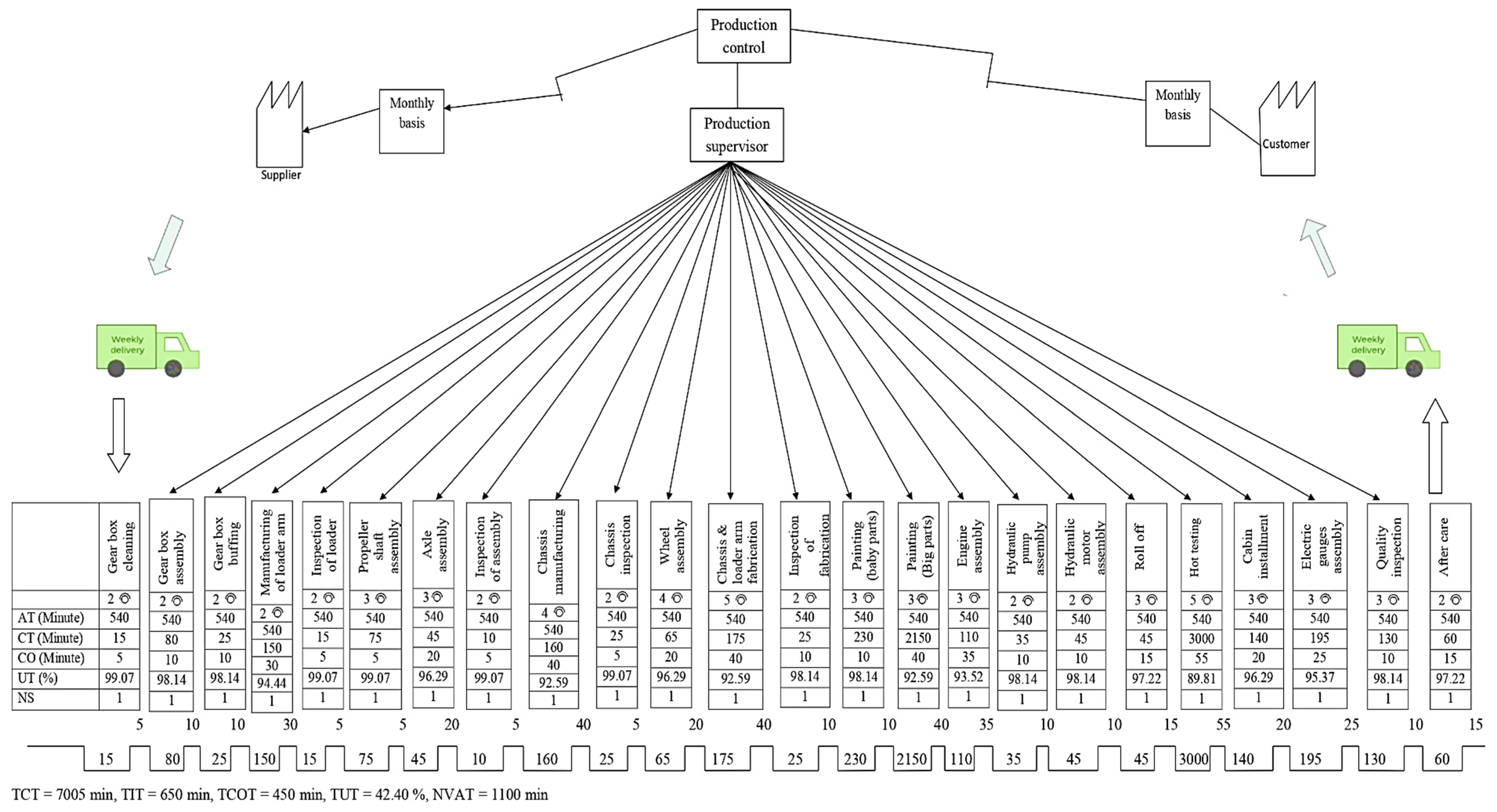 Sustainability 13 11997 g005