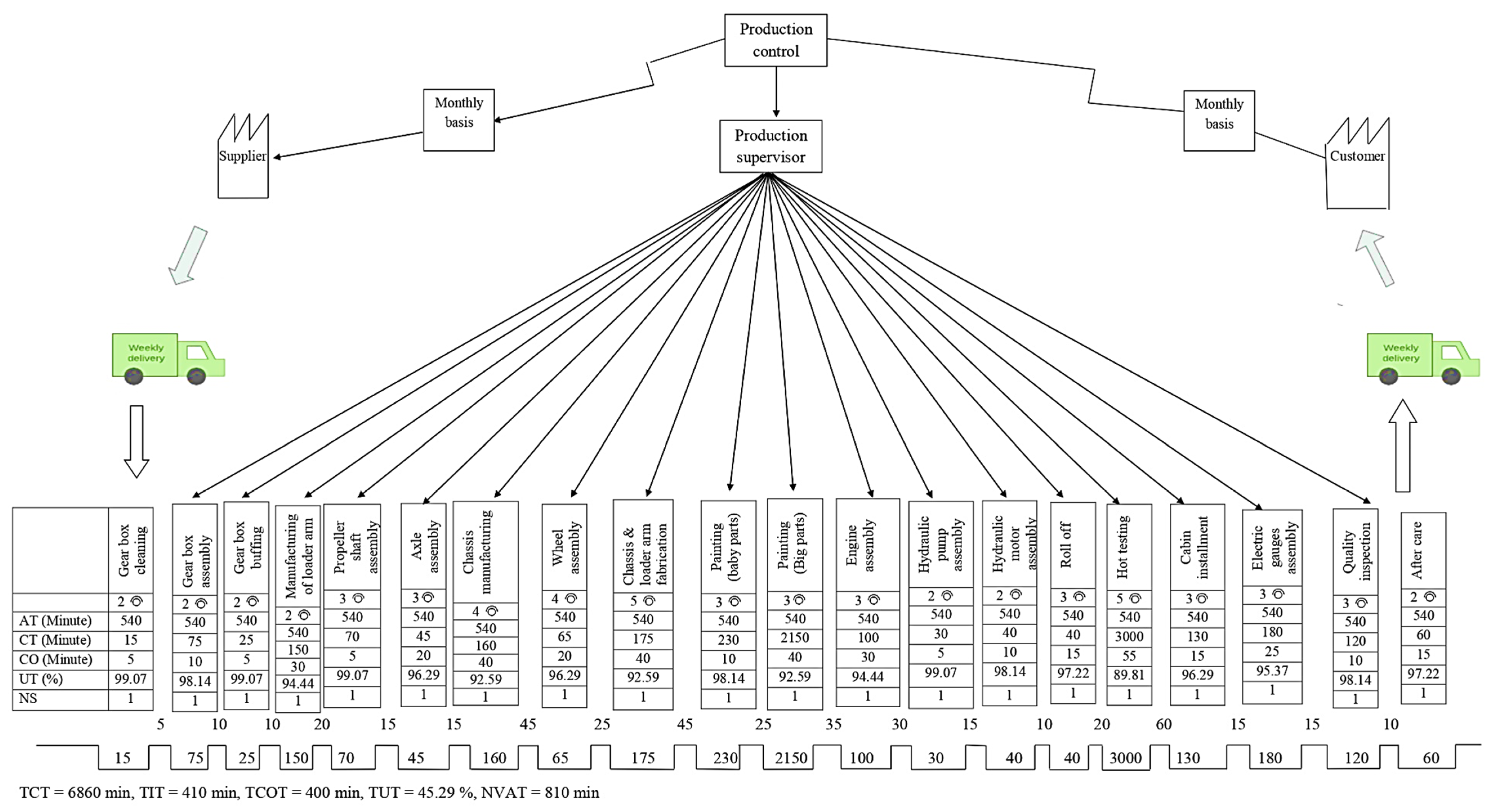 Sustainability 13 11997 g007