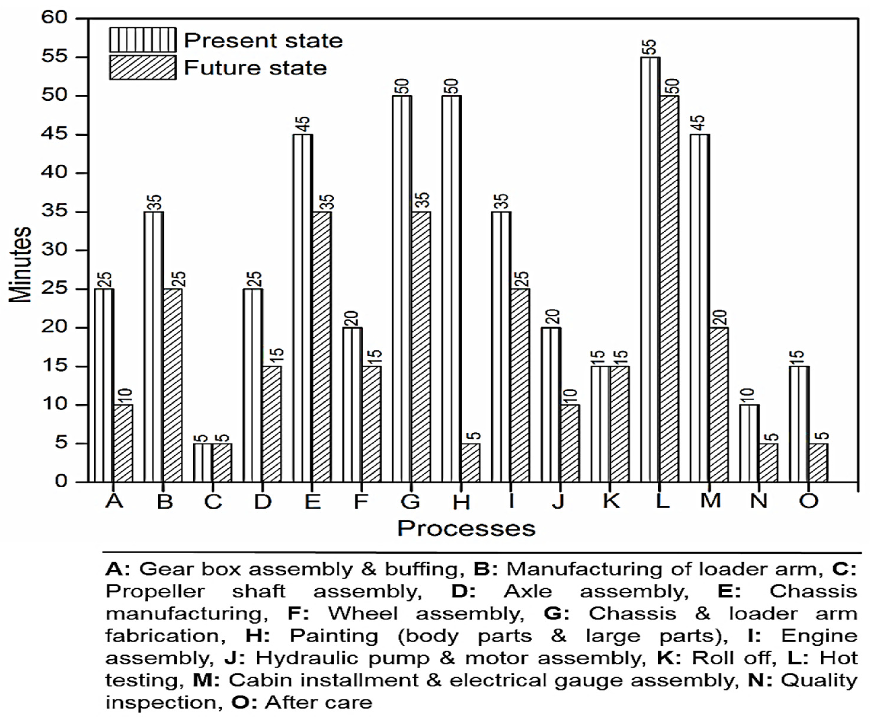 Sustainability 13 11997 g013