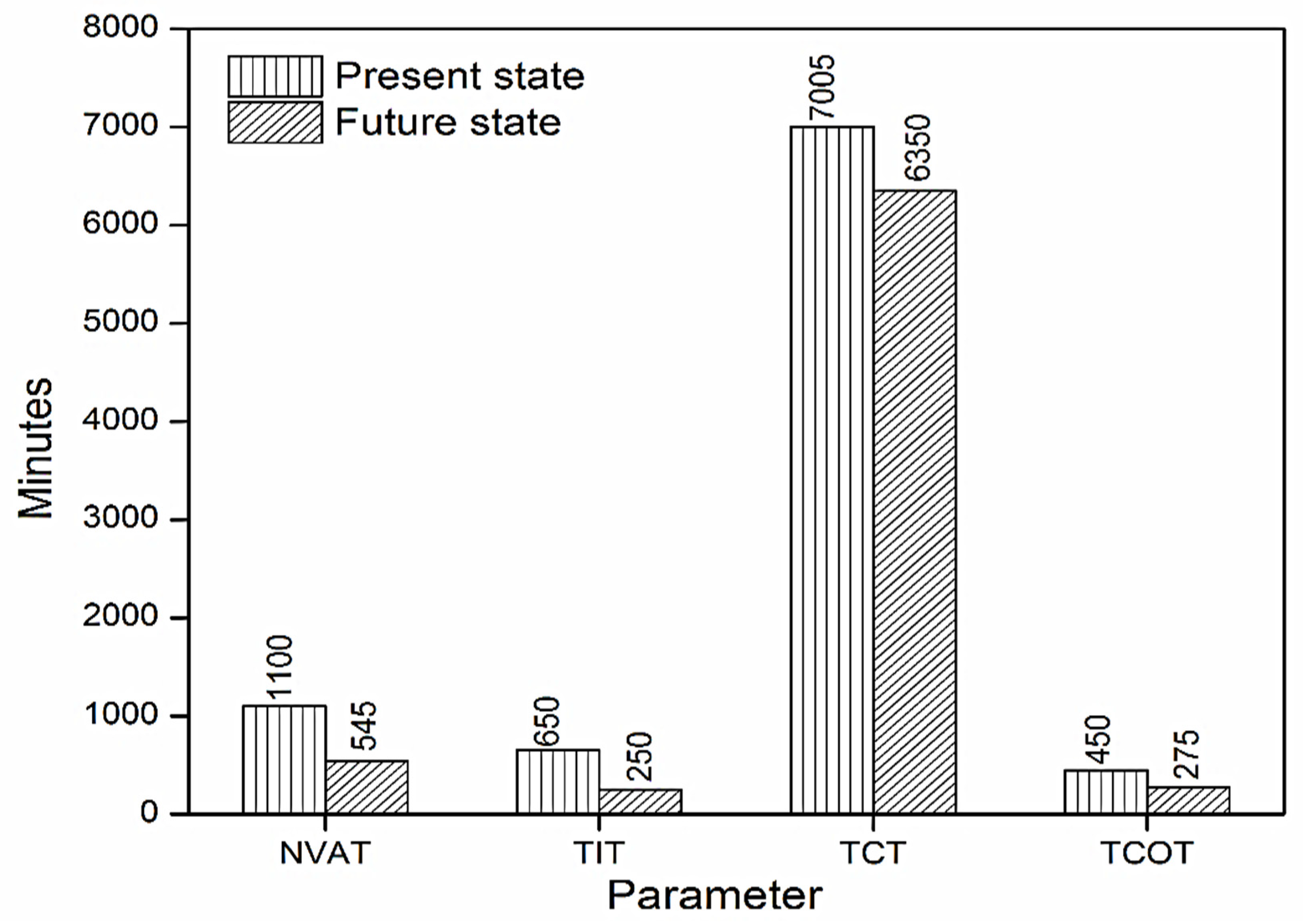 Sustainability 13 11997 g015