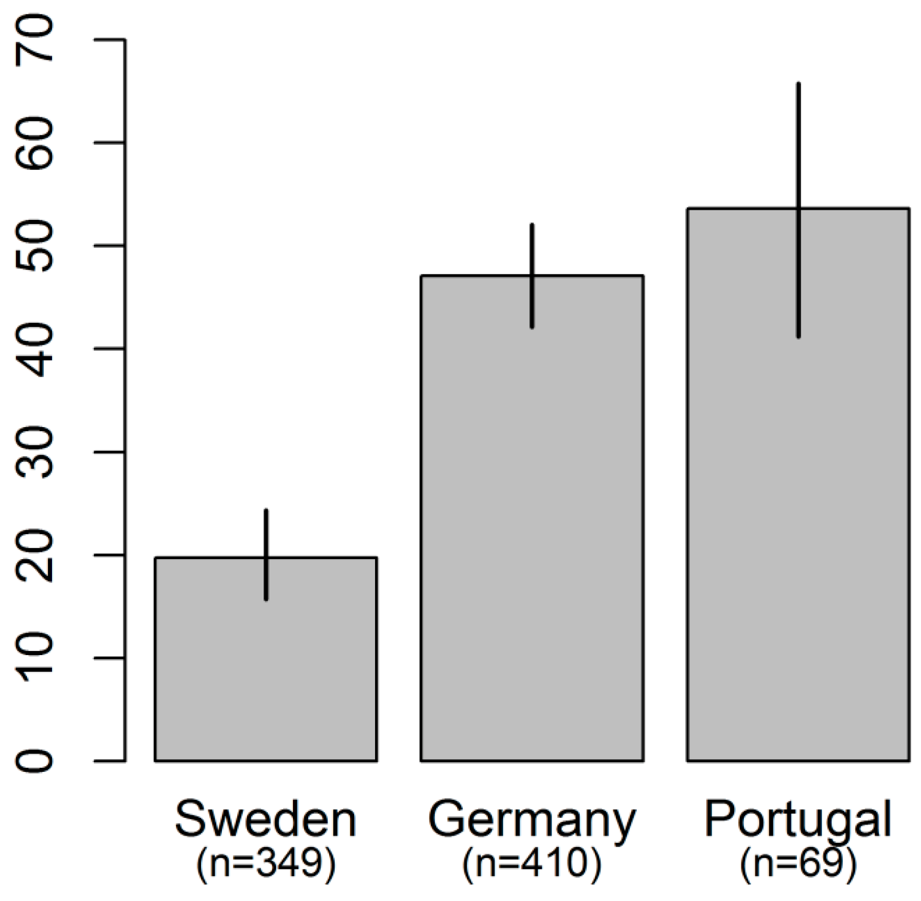 Sustainability 13 12055 g002 Sustainability 13 12055 g002