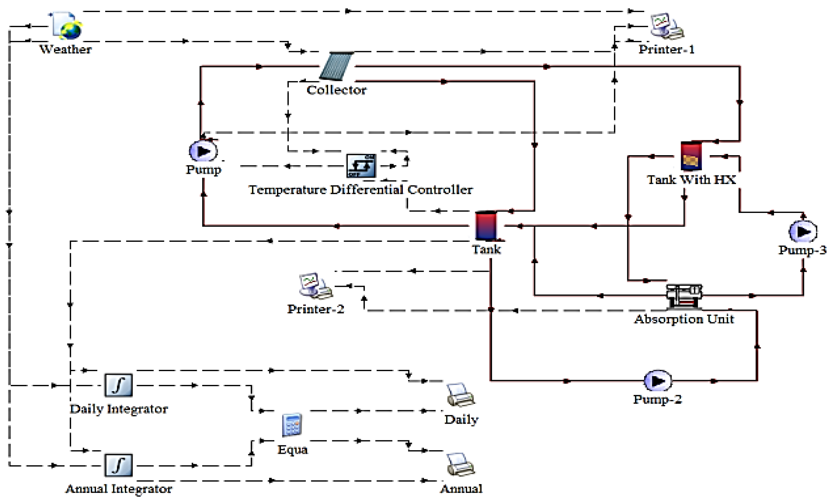 Sustainability 13 12063 g003 Sustainability 13 12063 g003