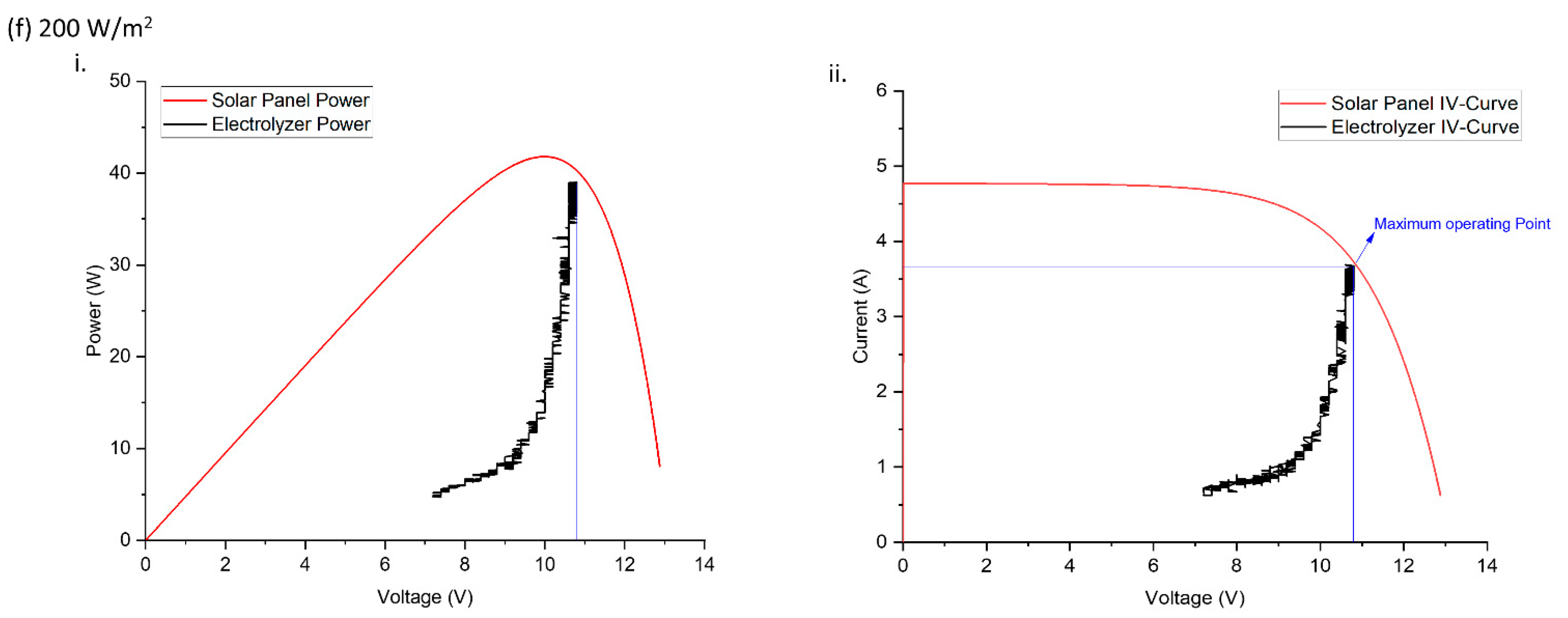 Sustainability 13 12110 g009c