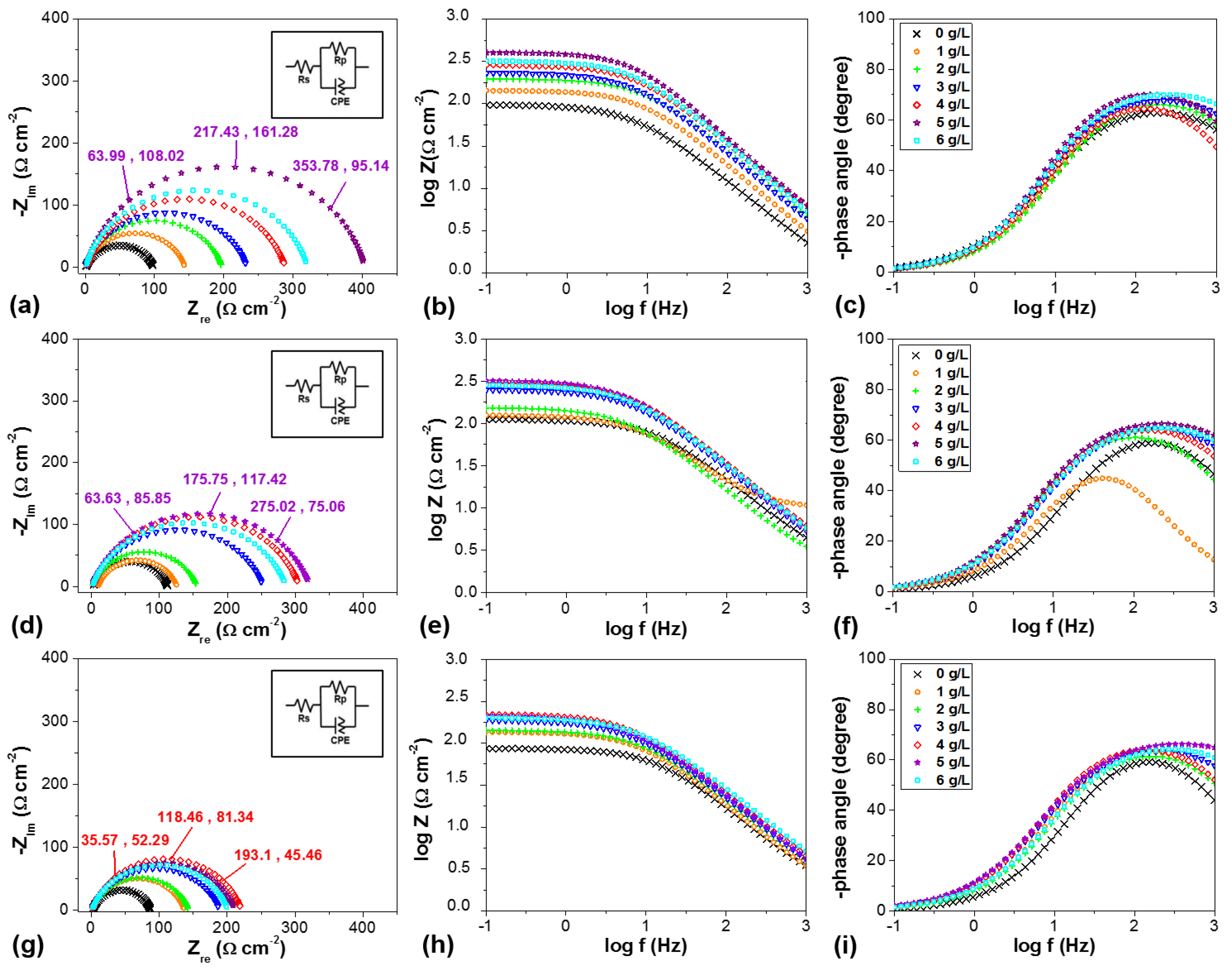 Sustainability 13 12135 g005
