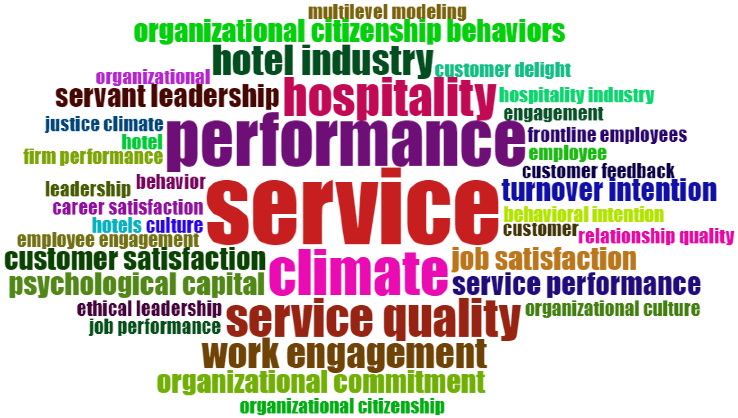 Sustainability 13 12214 g006