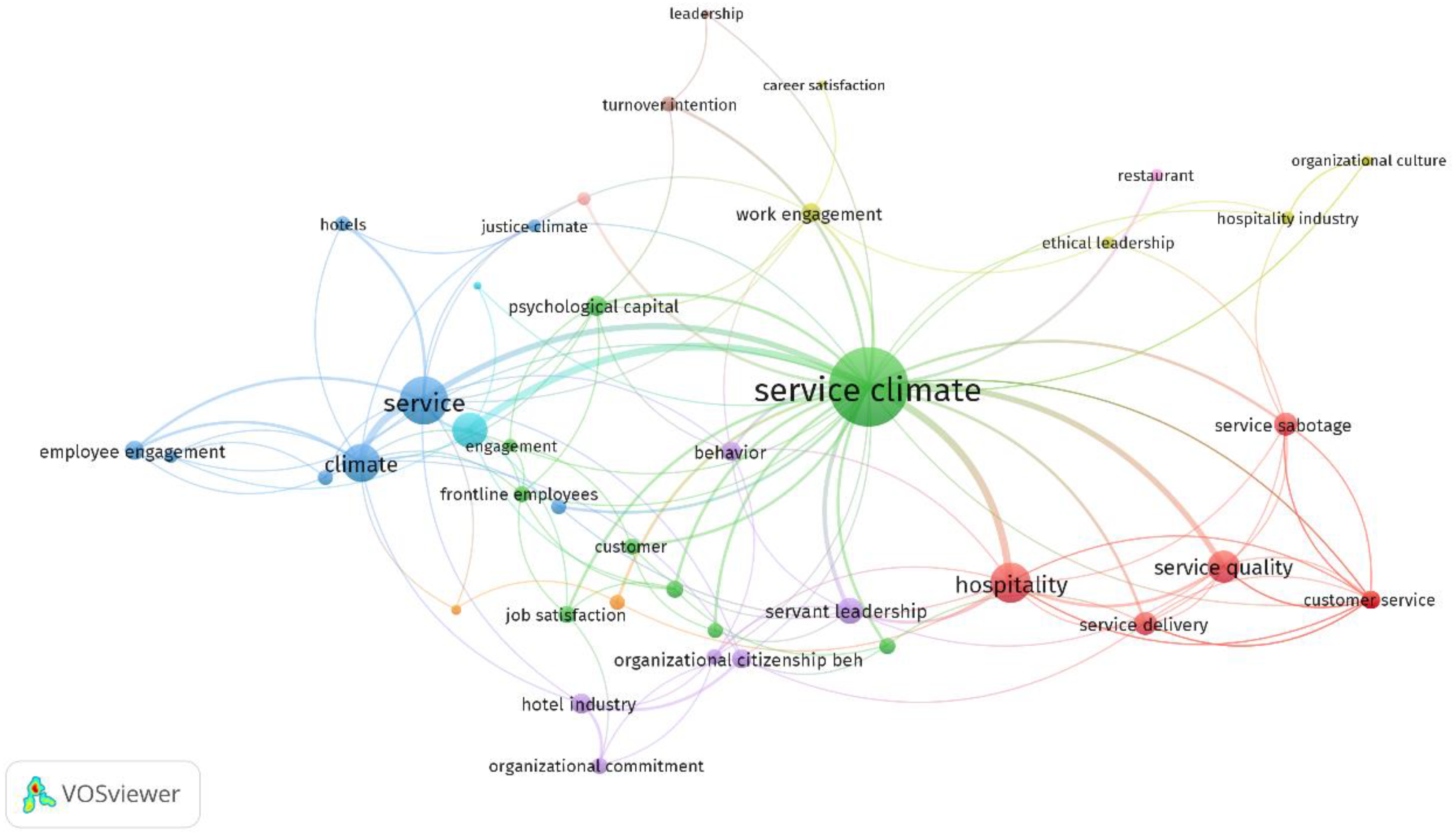 Sustainability 13 12214 g009