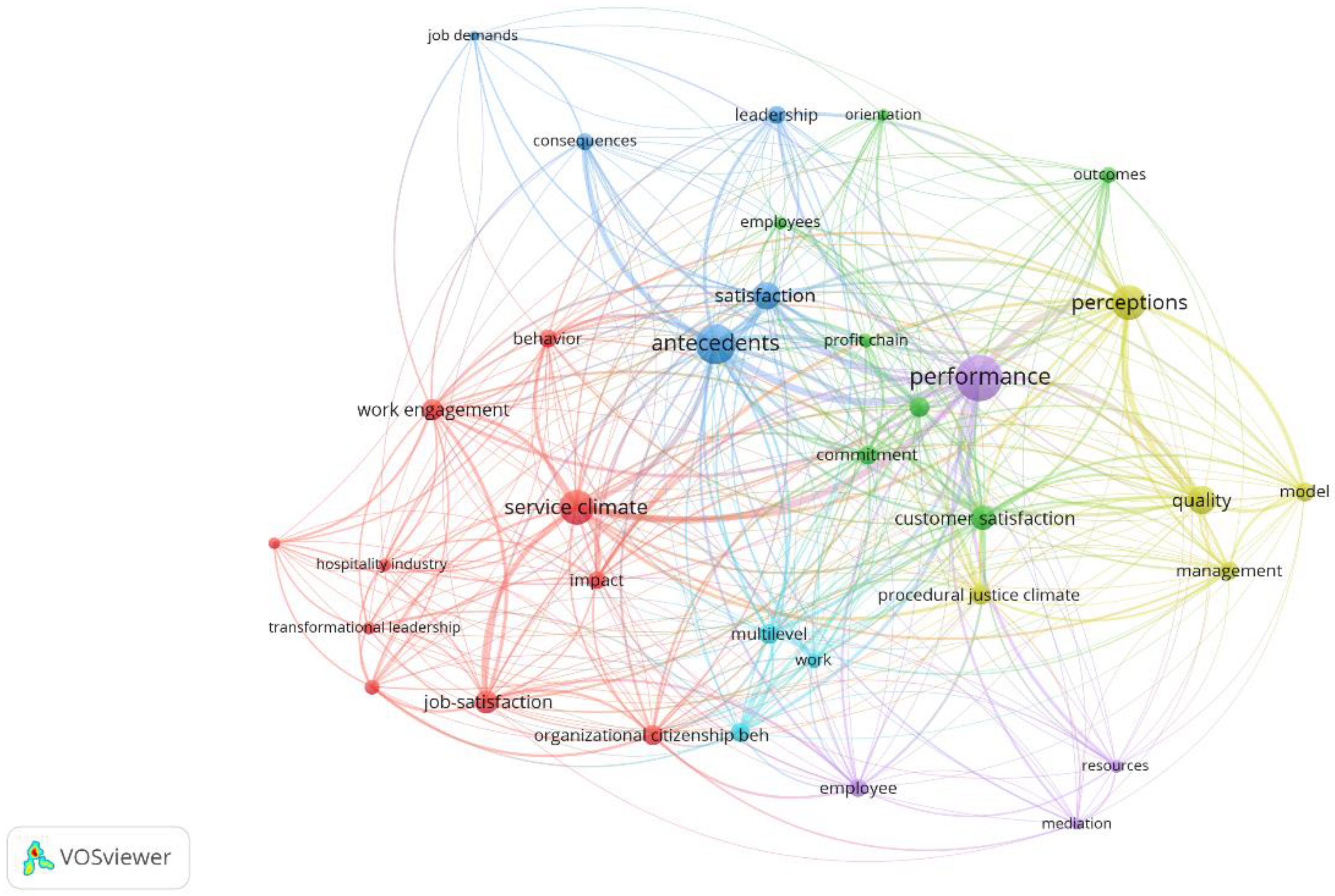 Sustainability 13 12214 g011