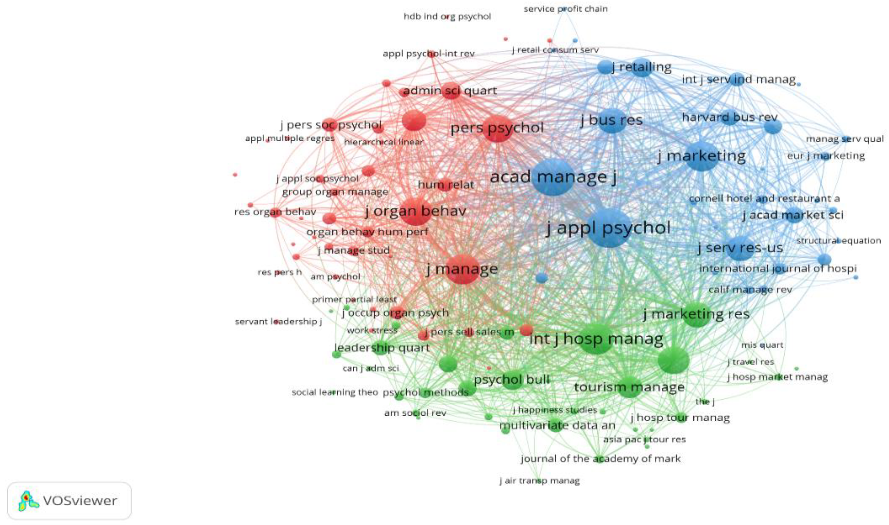 Sustainability 13 12214 g013