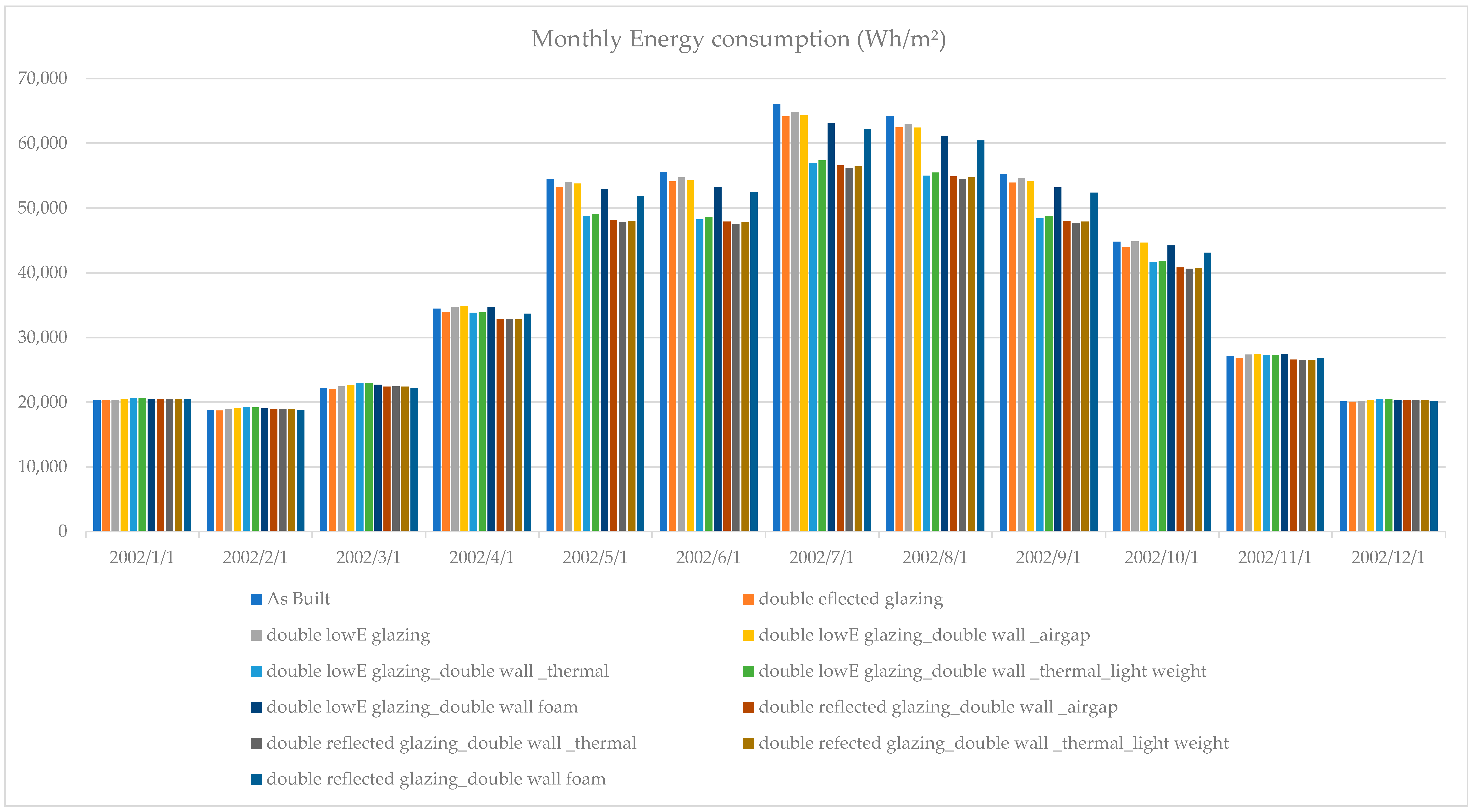 Sustainability 13 12250 g009