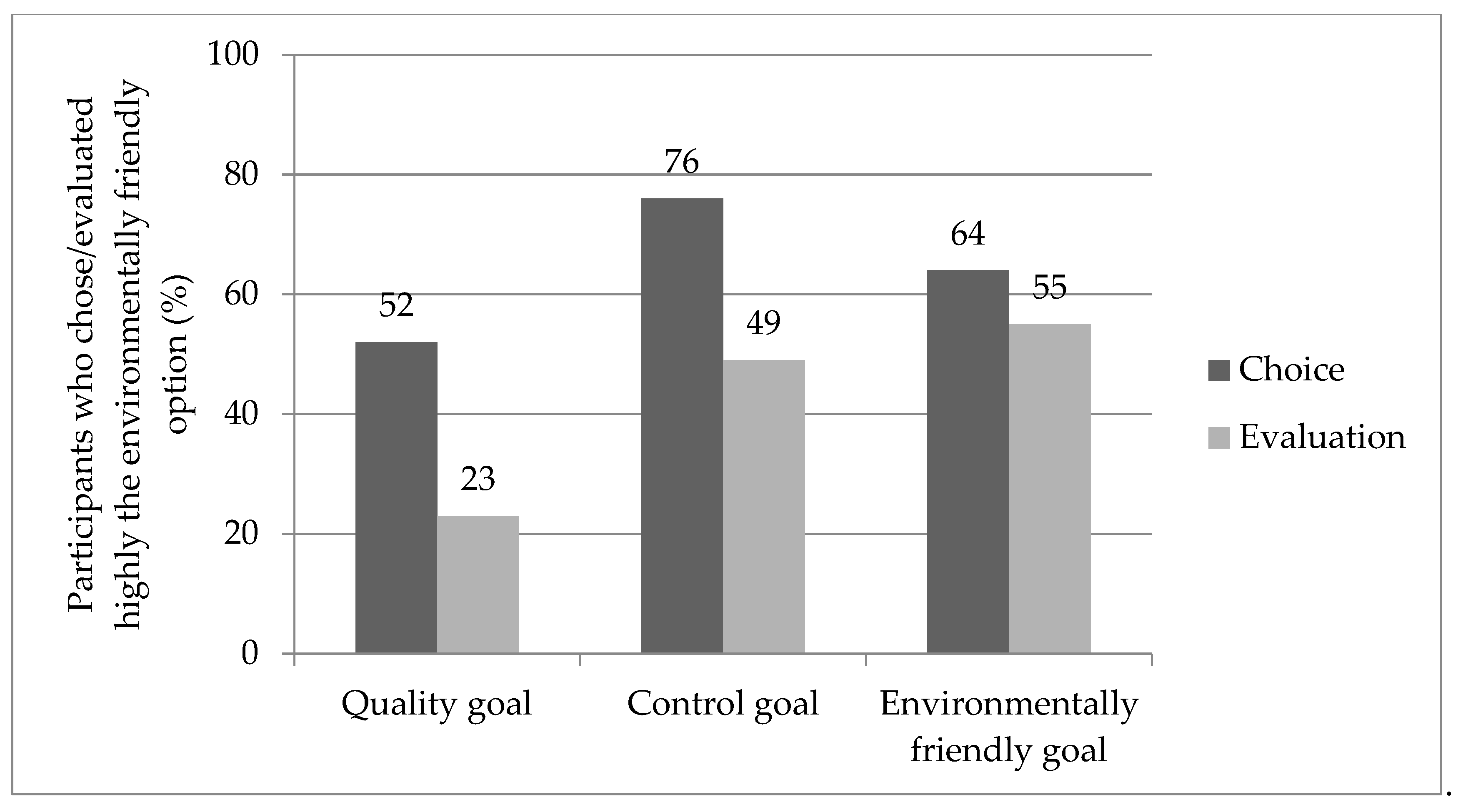 https://www.mdpi.com/sustainability/sustainability-13-12322/article_deploy/html/images/sustainability-13-12322-g001.png