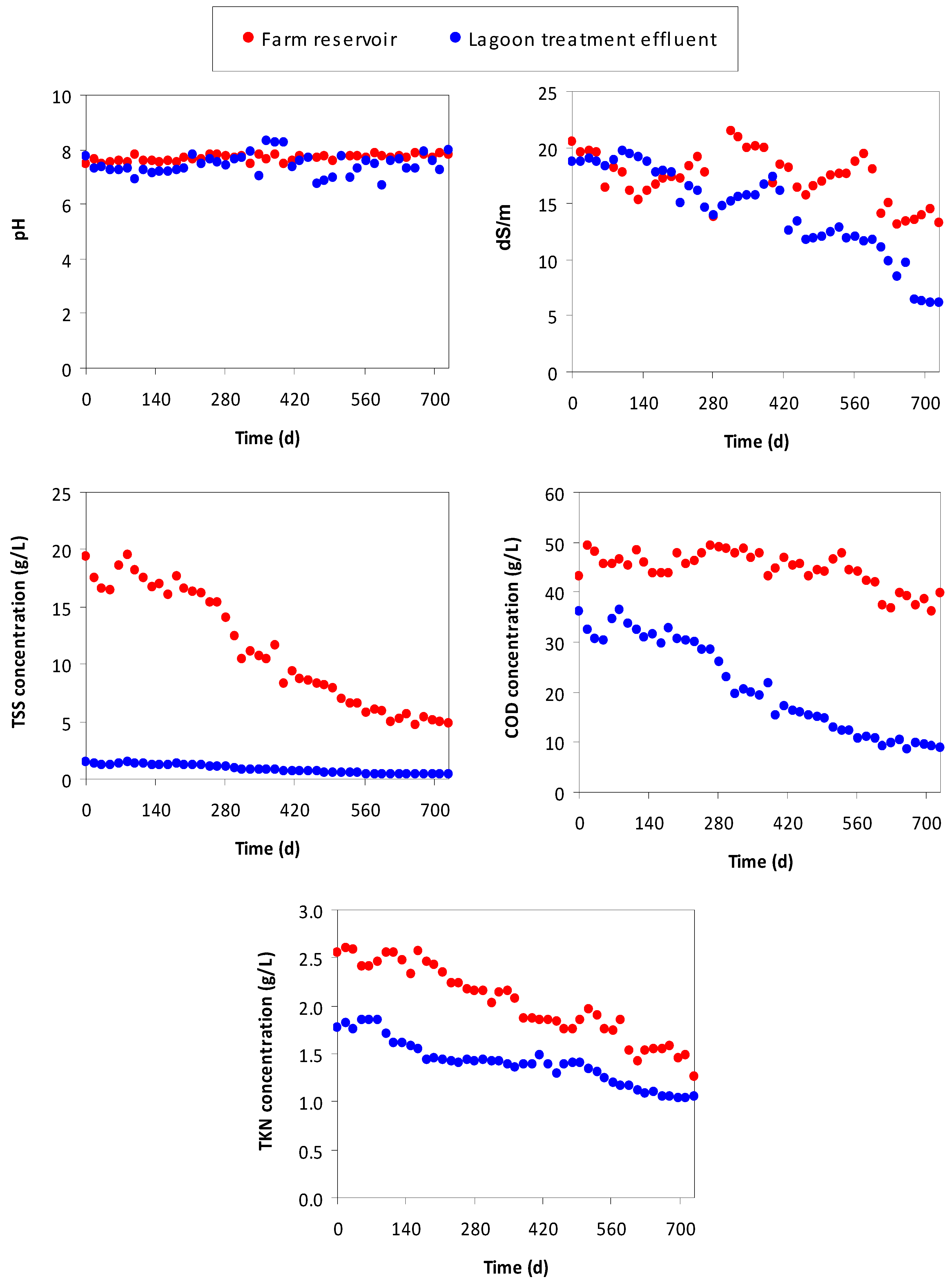 Sustainability 13 12390 g002