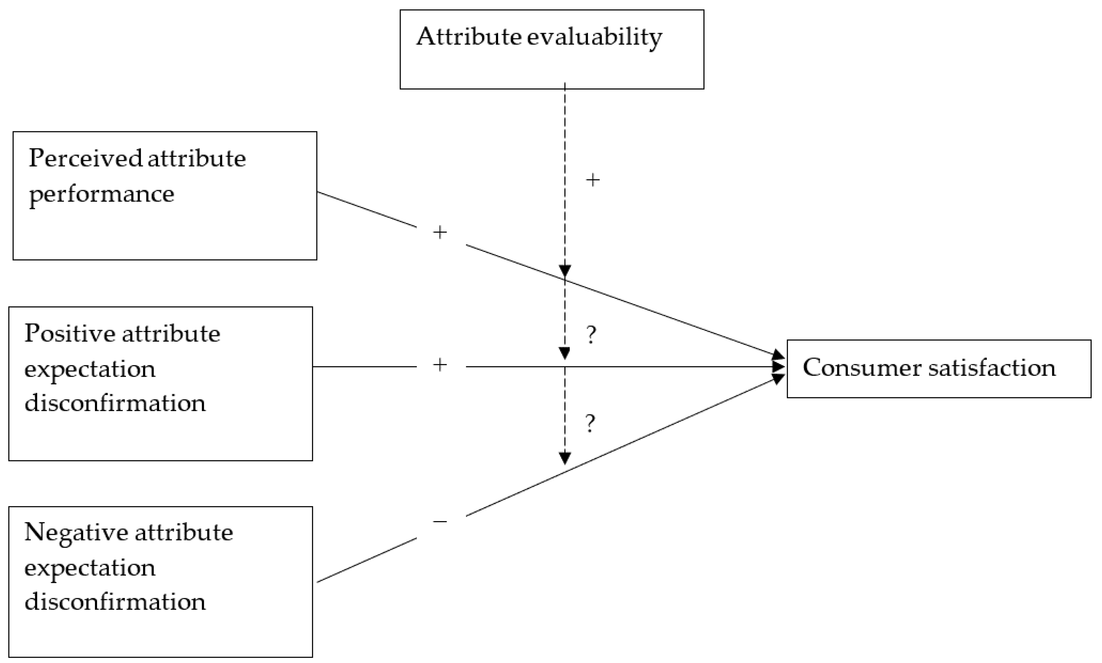Sustainability 13 12393 g001