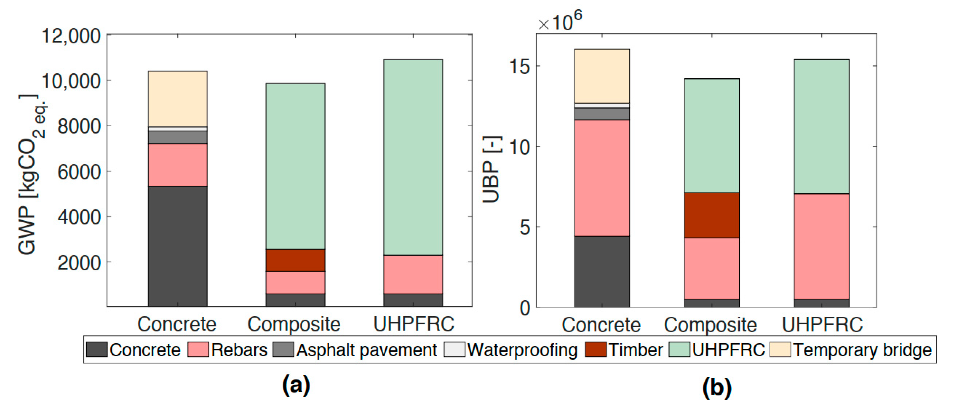 Sustainability 13 12399 g008