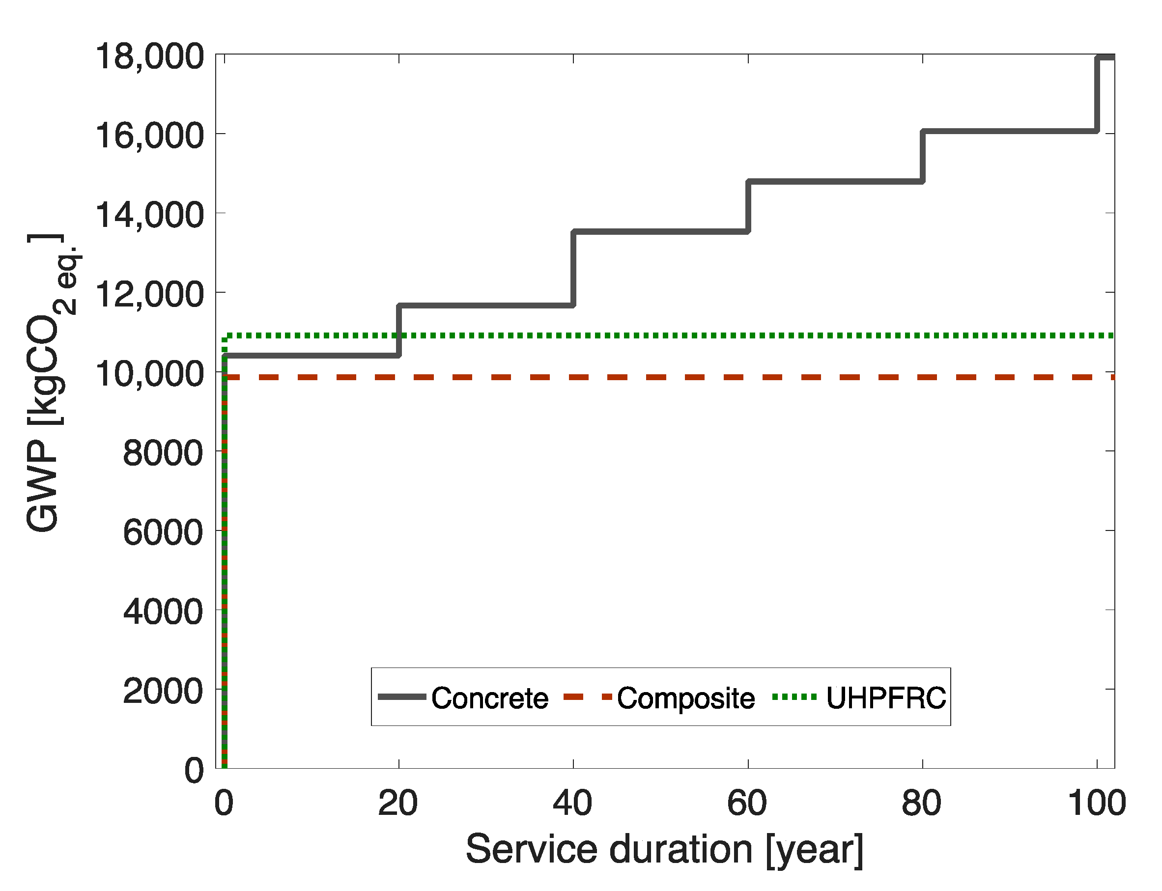 Sustainability 13 12399 g010