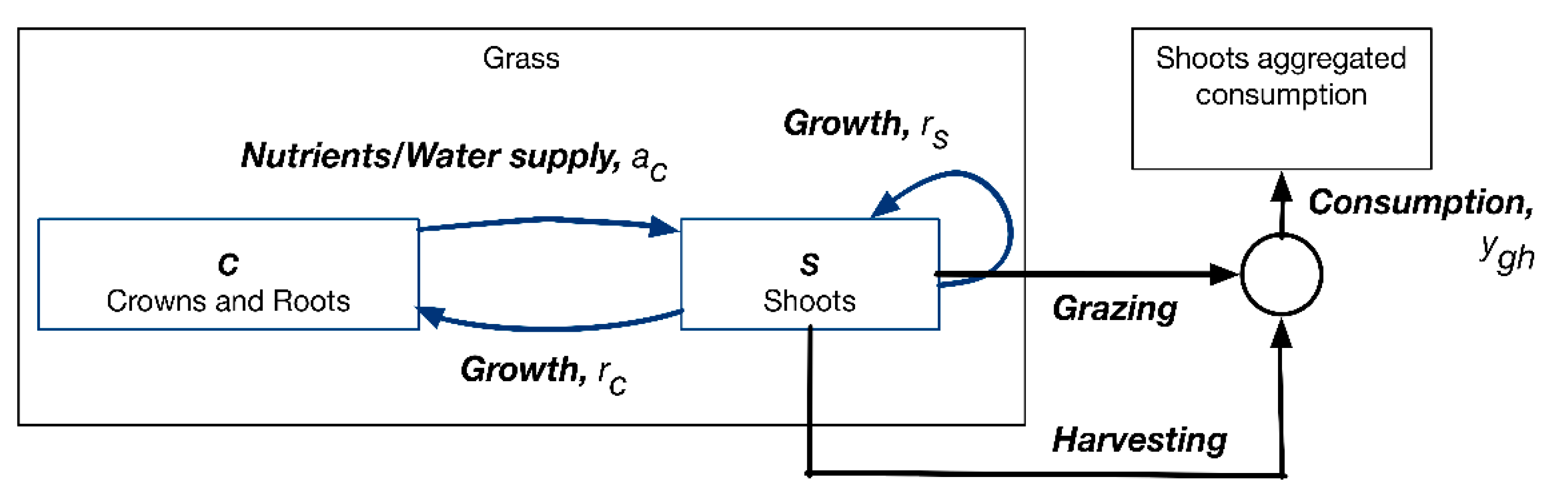 Sustainability 13 12408 g002 Sustainability 13 12408 g002