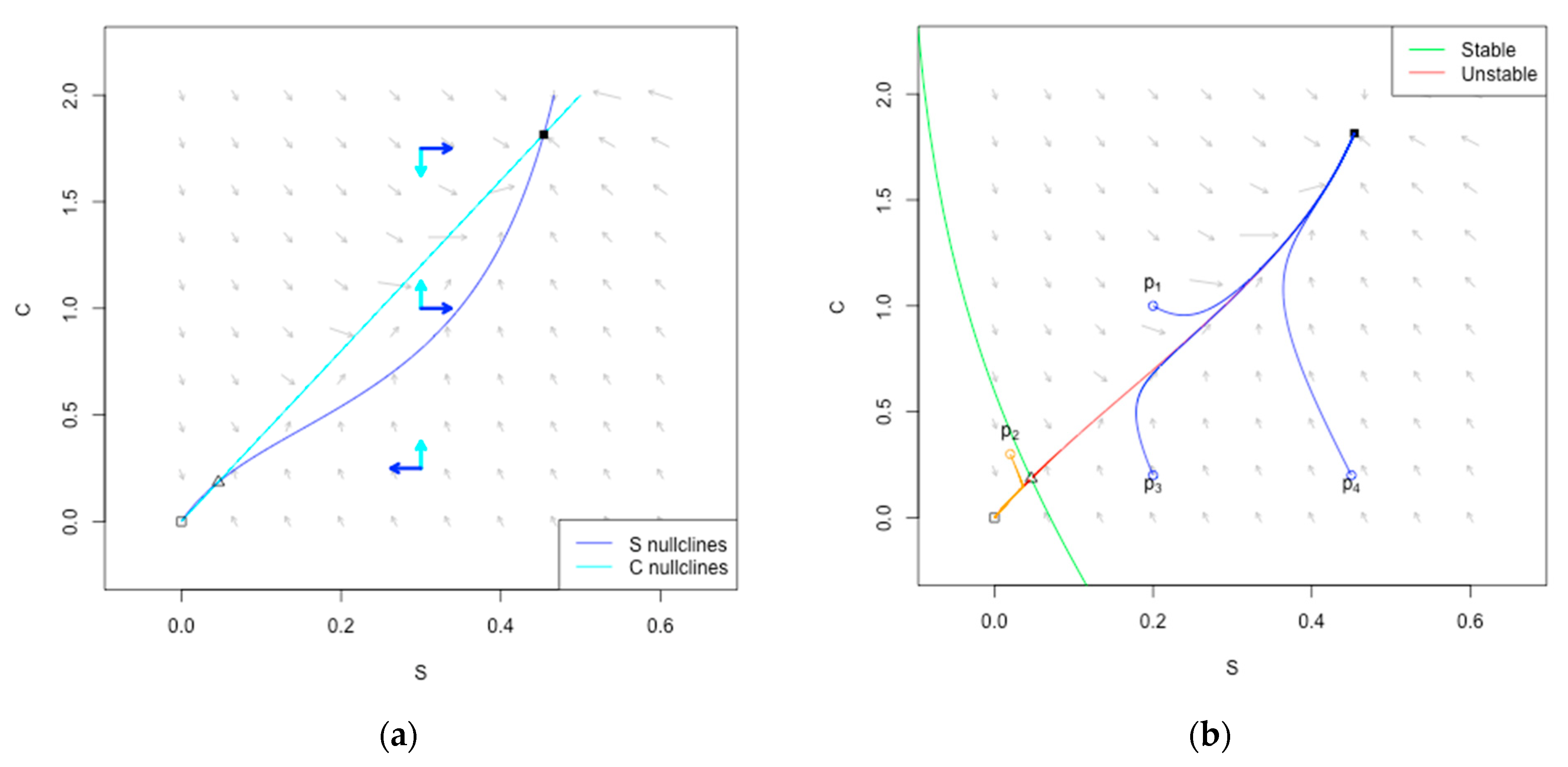 Sustainability 13 12408 g003 Sustainability 13 12408 g003