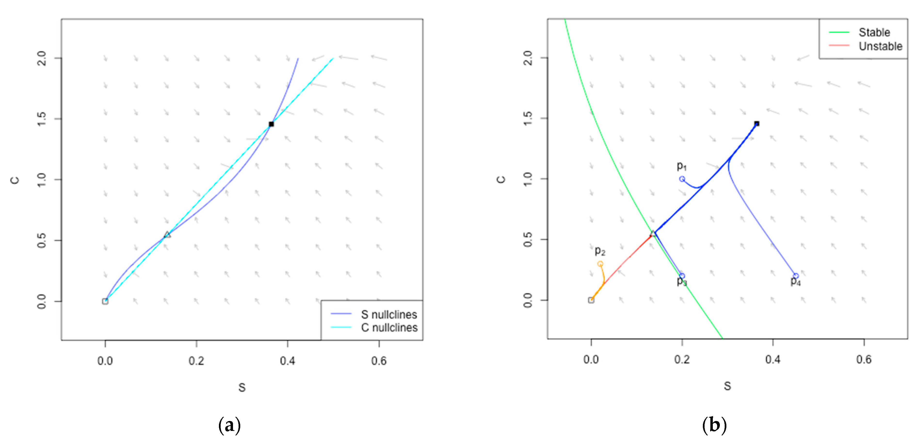 Sustainability 13 12408 g004 Sustainability 13 12408 g004