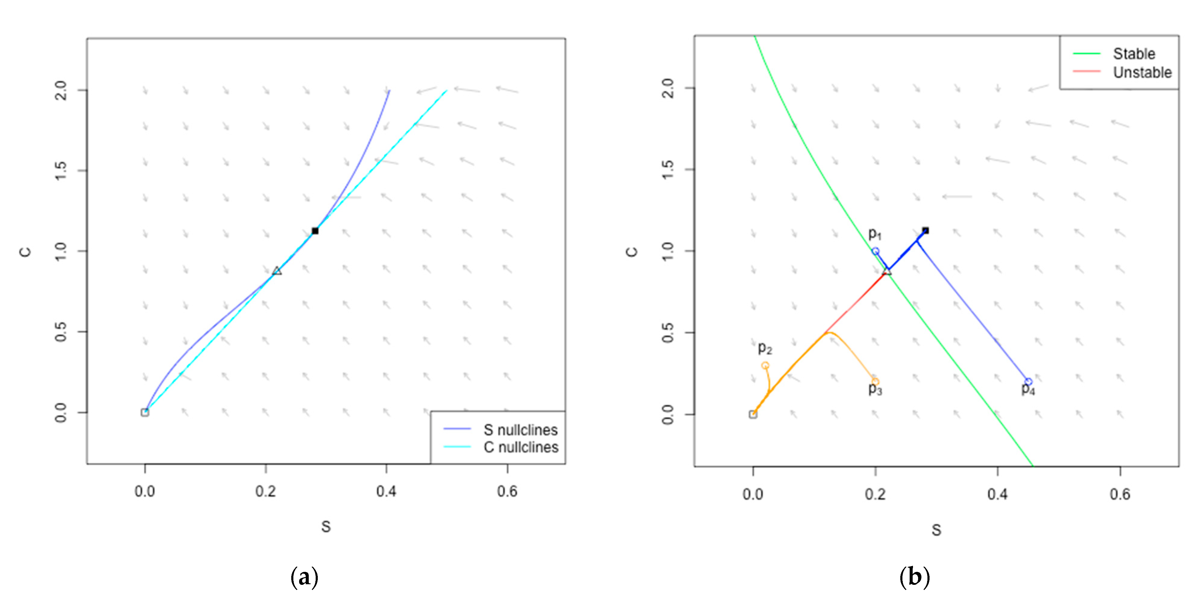 Sustainability 13 12408 g005 Sustainability 13 12408 g005